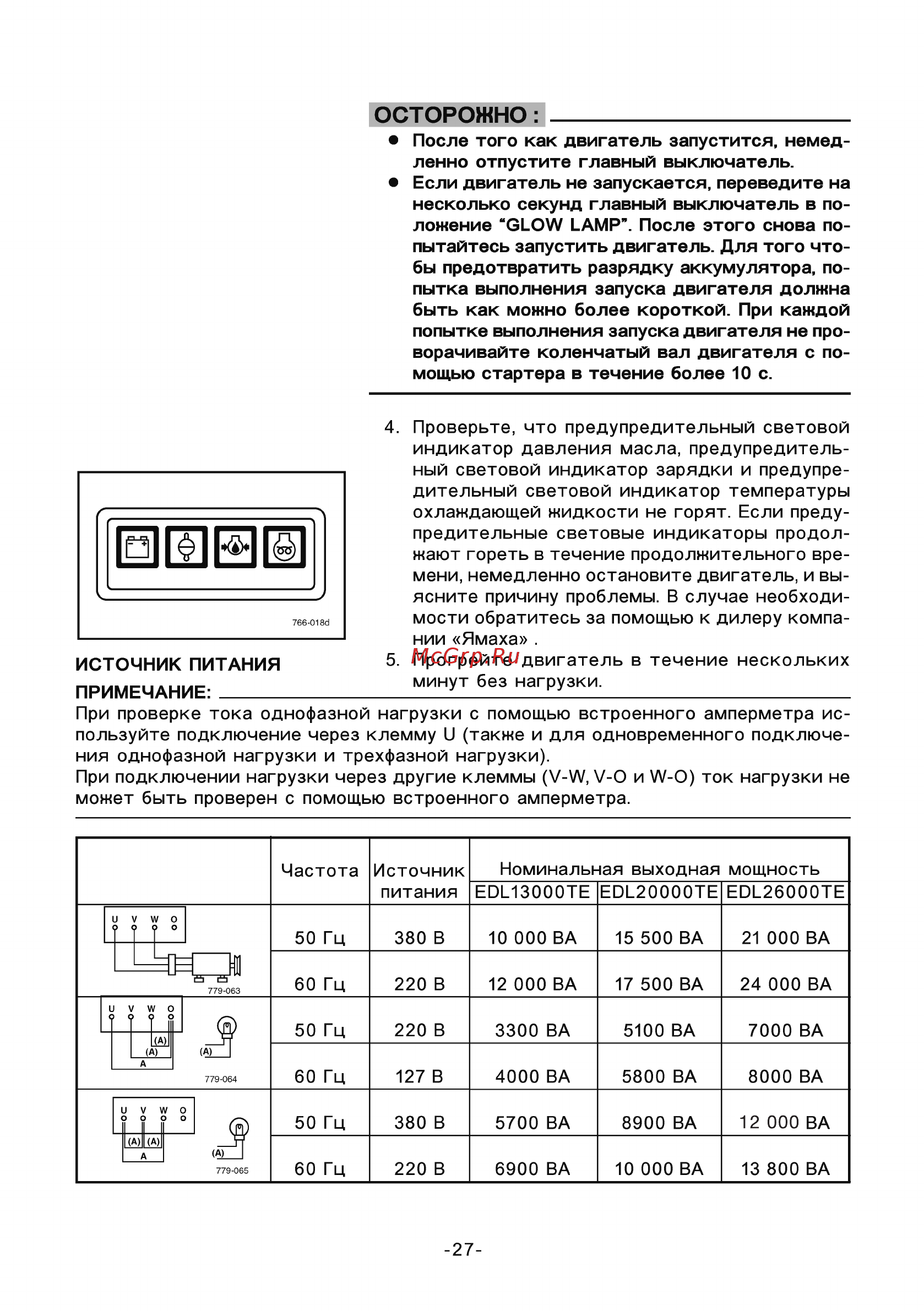 Yamaha EDL 13000 TE (Q9C101-5010) [32/76] Осторожно ______________________________