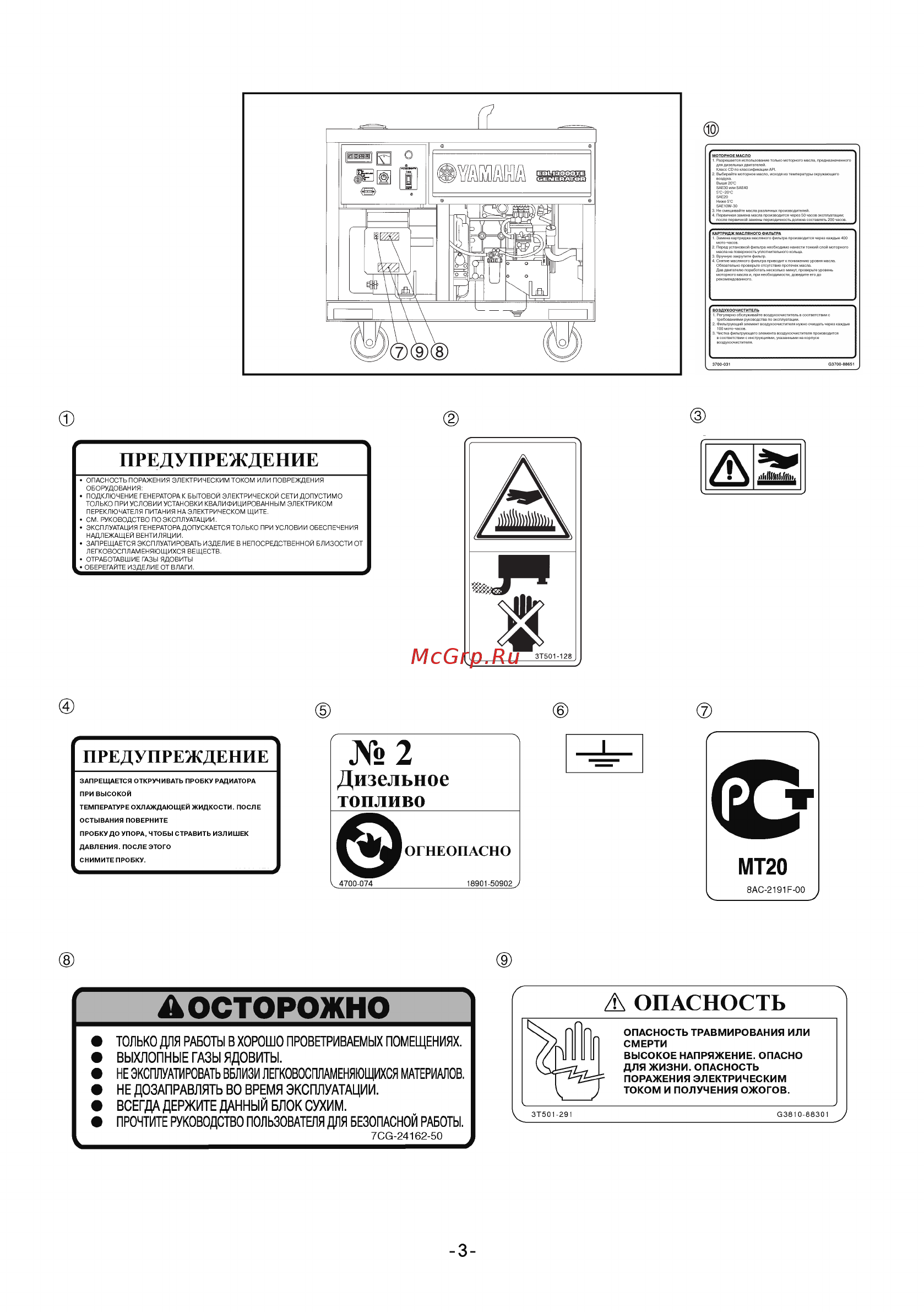 Yamaha EDL 13000 TE (Q9C101-5010) [8/76] Опасность травмирования или смерти высокое напряжение опасно для жизни опасность поражения электрическим током и получения ожогов