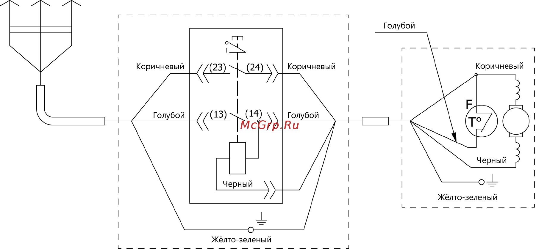 Белмаш MOGILEV 2.0 [10/21] Подготовка к работе