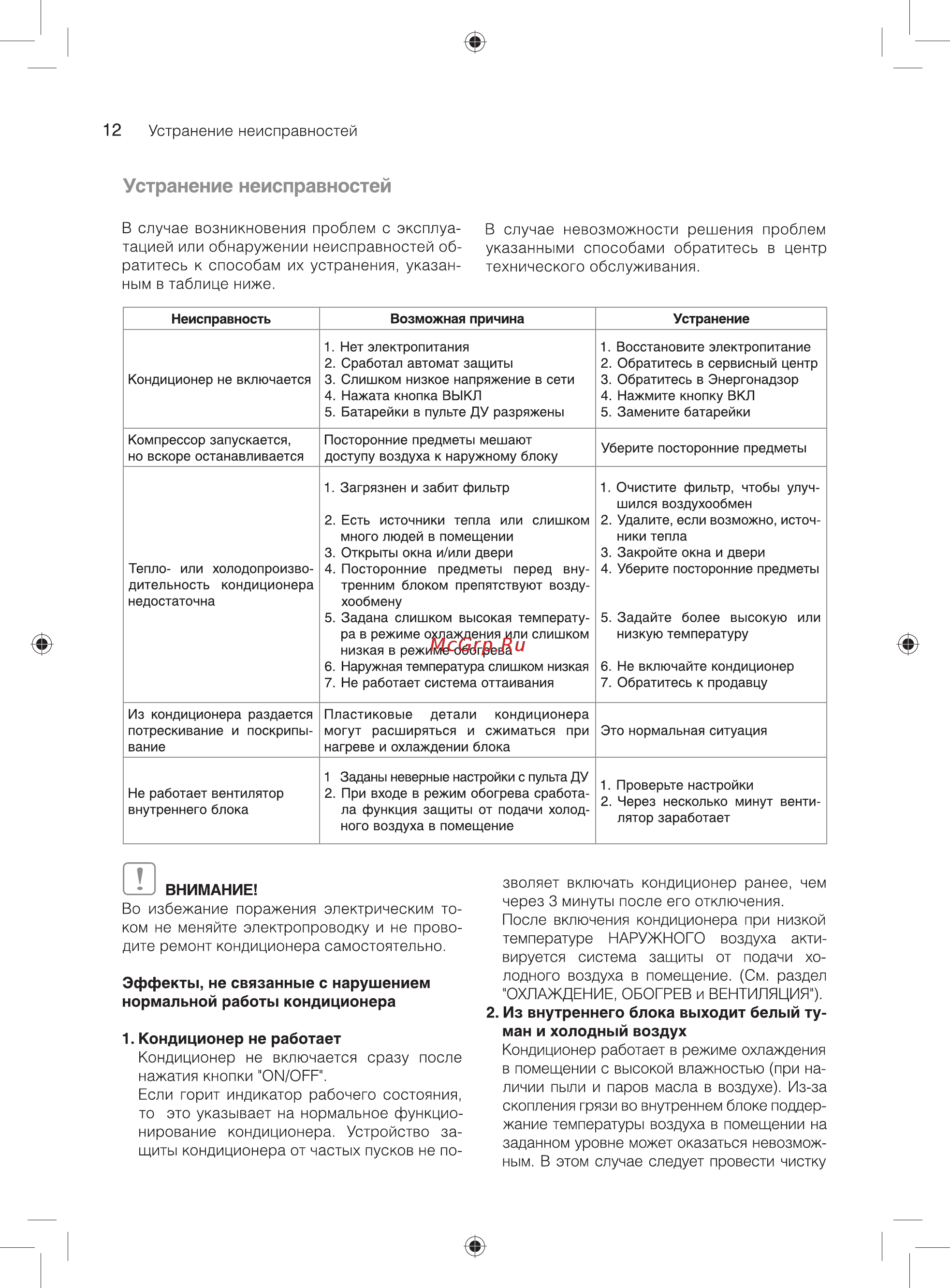Ballu BSW/in-18HN1/OL_17Y [12/24] Устранение неисправностей