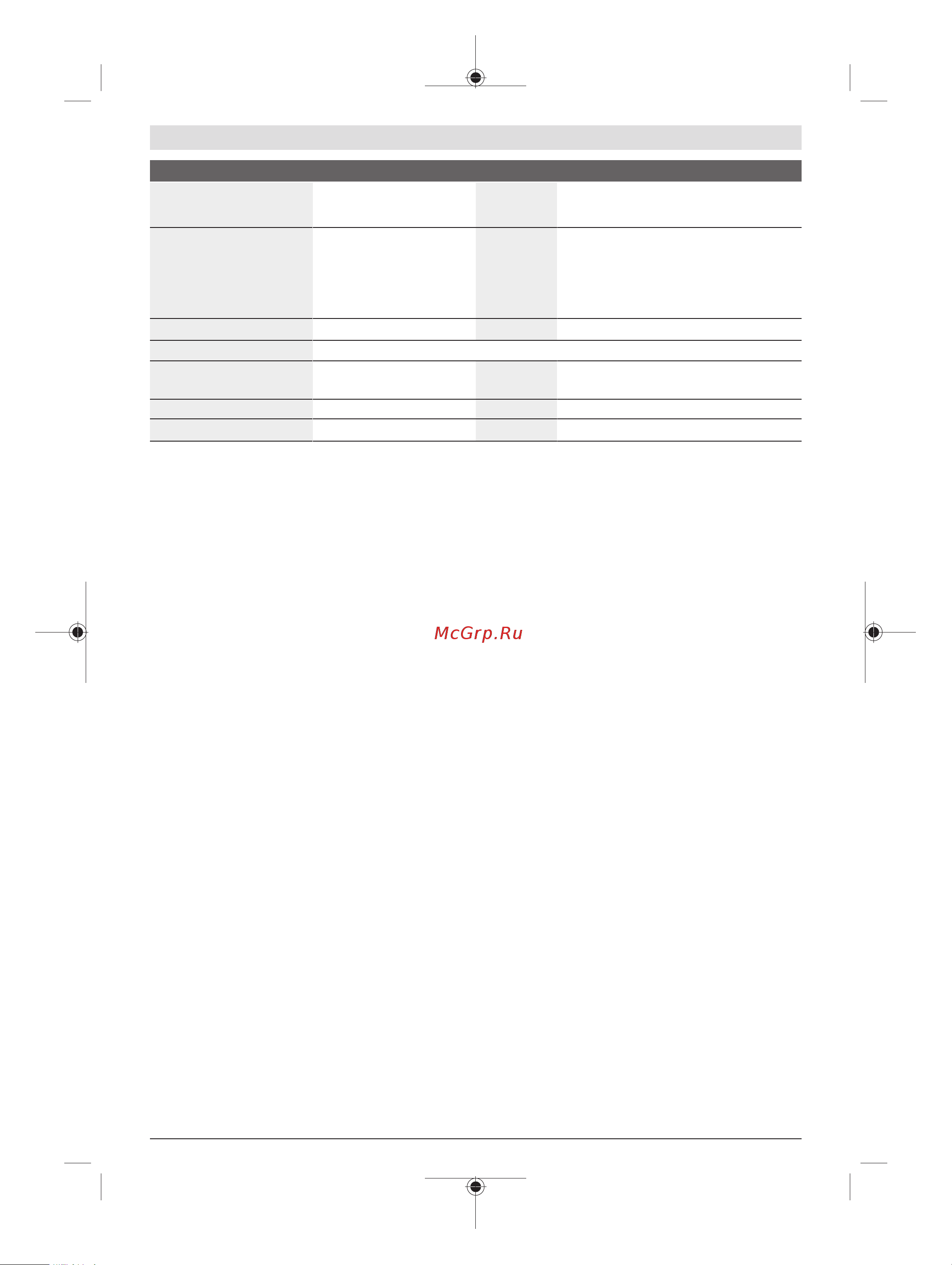 Bosch GGS 18V-23 LC (0601229100) [270/279] اطلاعات مربوط به صدا و ارتعاش