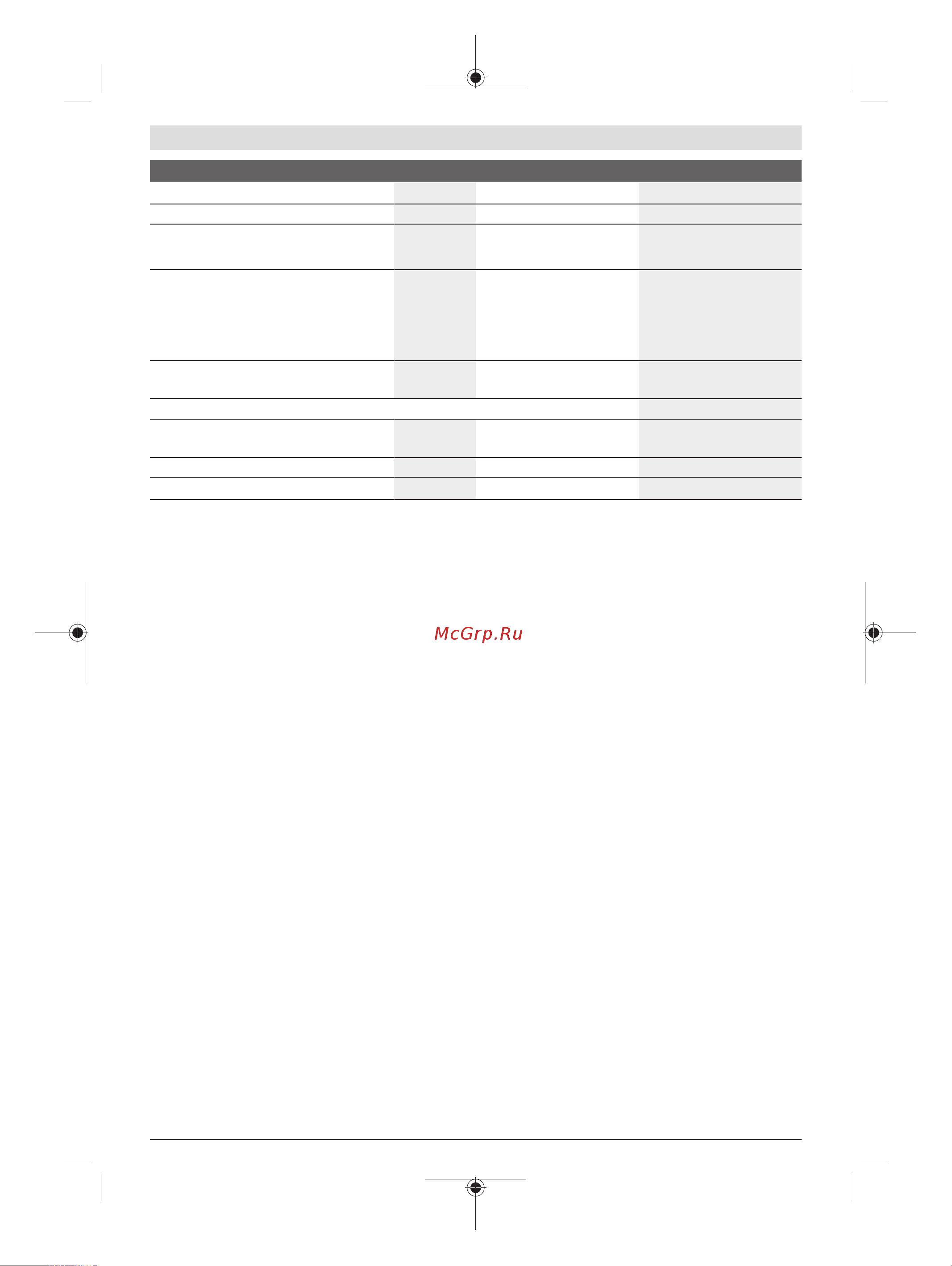 Bosch GGS 18V-23 PLC (0601229200) [60/279] Informatie over geluid en trillingen