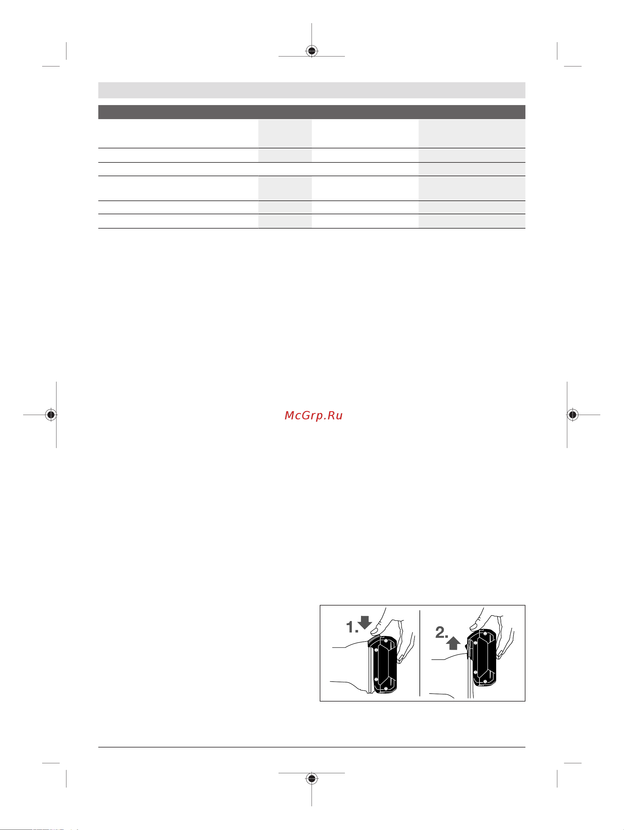Bosch GGS 18V-23 PLC (0601229200) [68/279] Isætning af bluetooth low energy module gcy 30 4