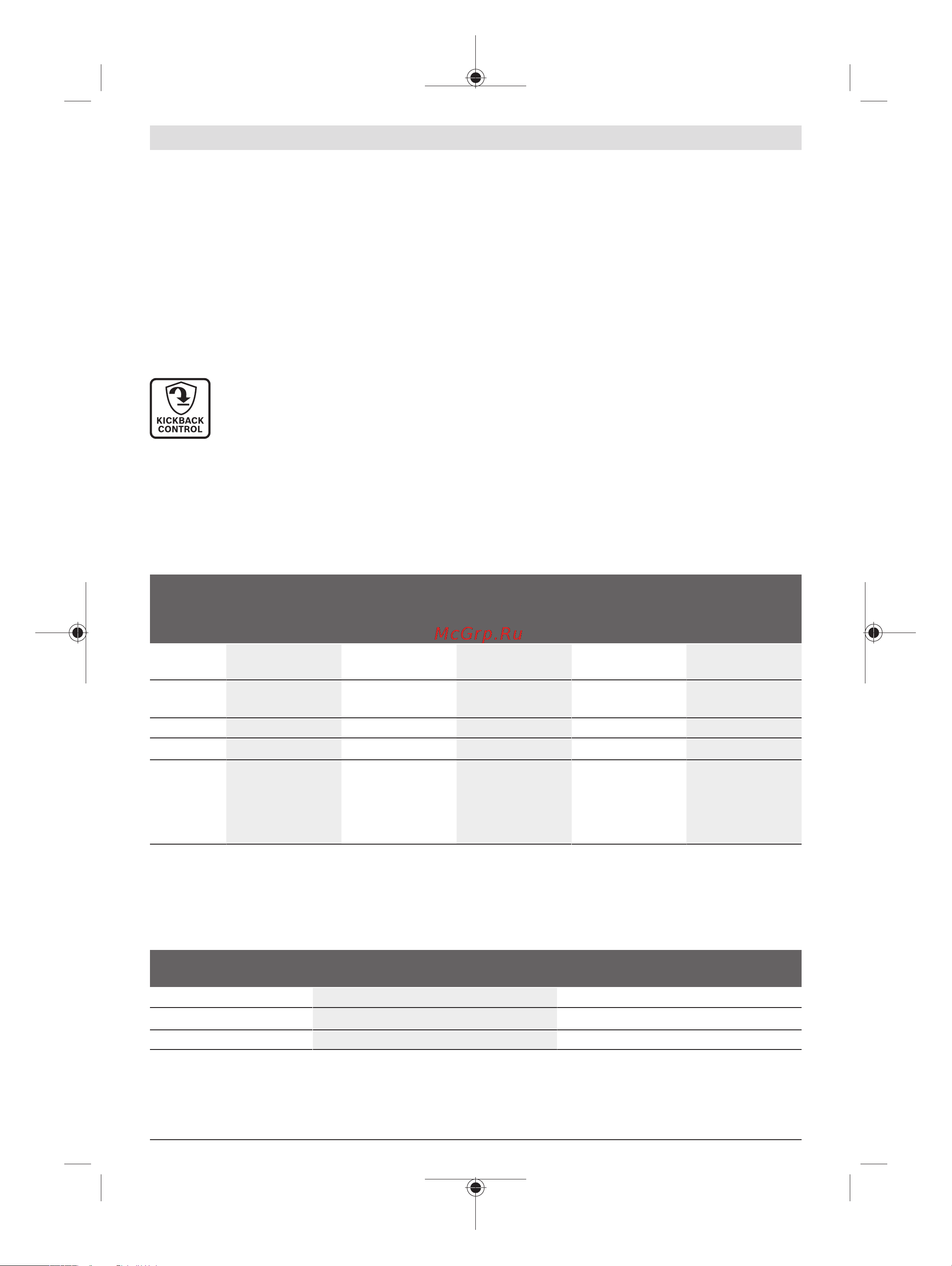 Bosch GWS 18V-10 SC (06019G340D) [31/473] User interface see figure d