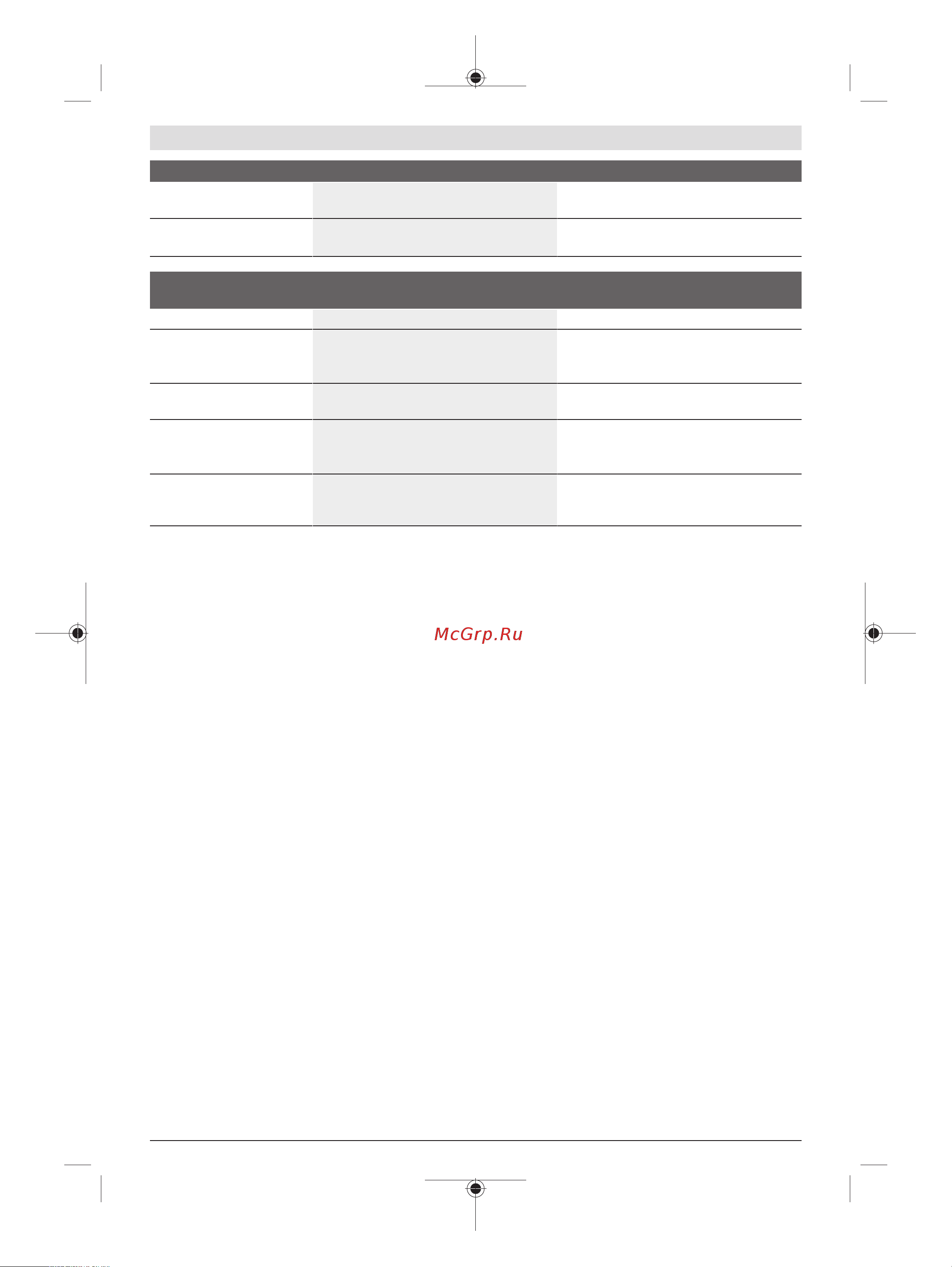 Bosch GWS 18V-10 C (06019G310D) [47/473] Fonctions de connectivité