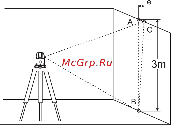 RGK LP-62G [10/12] Www rusgeocom ru