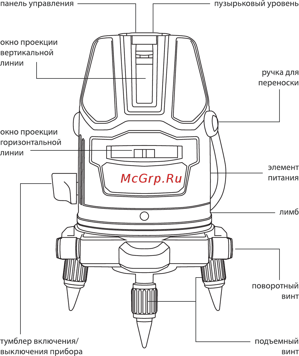 RGK LP-62G [5/12] Www rusgeocom ru
