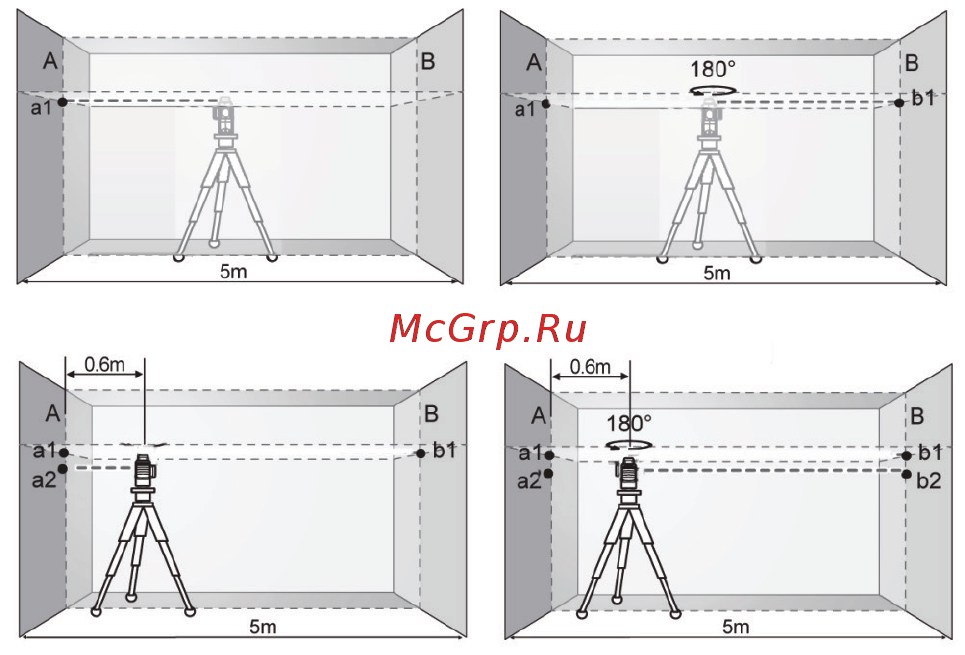 RGK LP-62G [9/12] Www rusgeocom ru