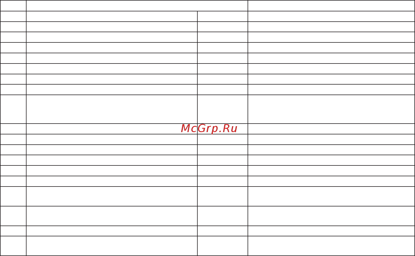 Stiga SBP 375 [8/31] 1 dati tecnici bp 375