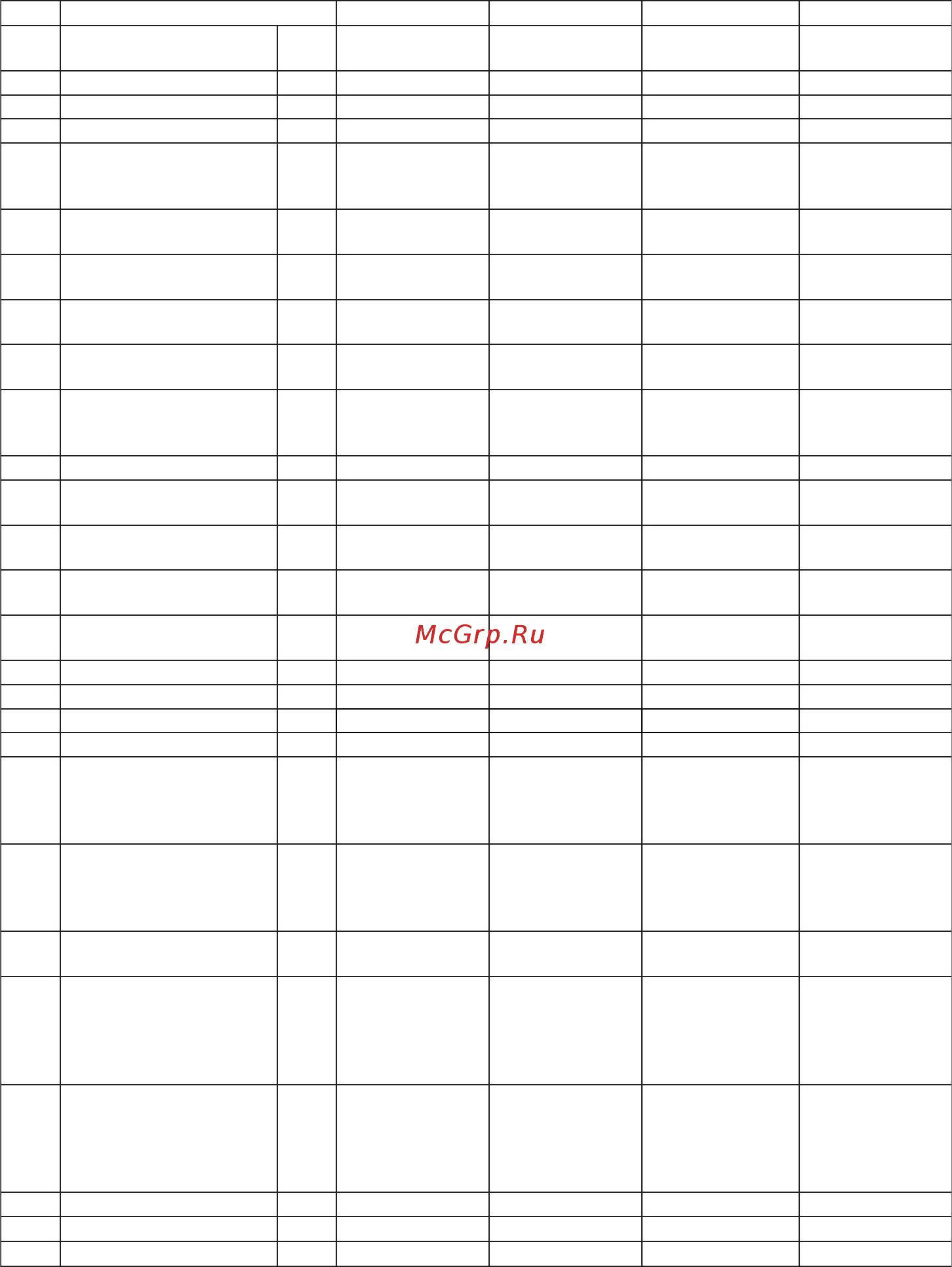 Stiga SP 526 18 [13/50] 1 dati tecnici sp 386 sp 426 sp 466 sp 526