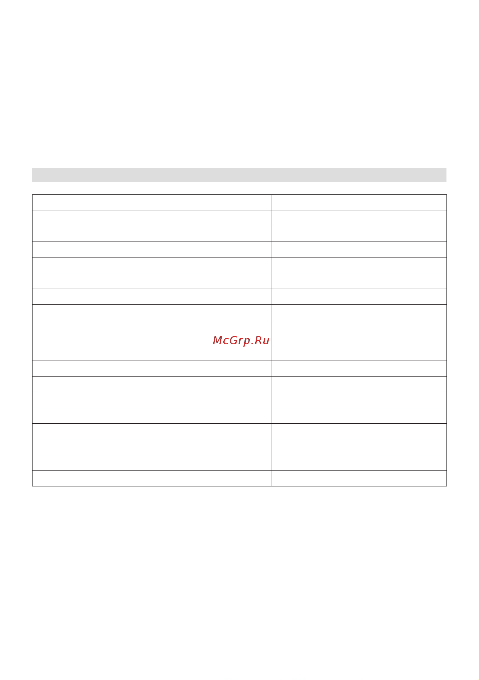 Stiga Twinclip 50 SQ B Инструкция по эксплуатации онлайн [72/408] 505057