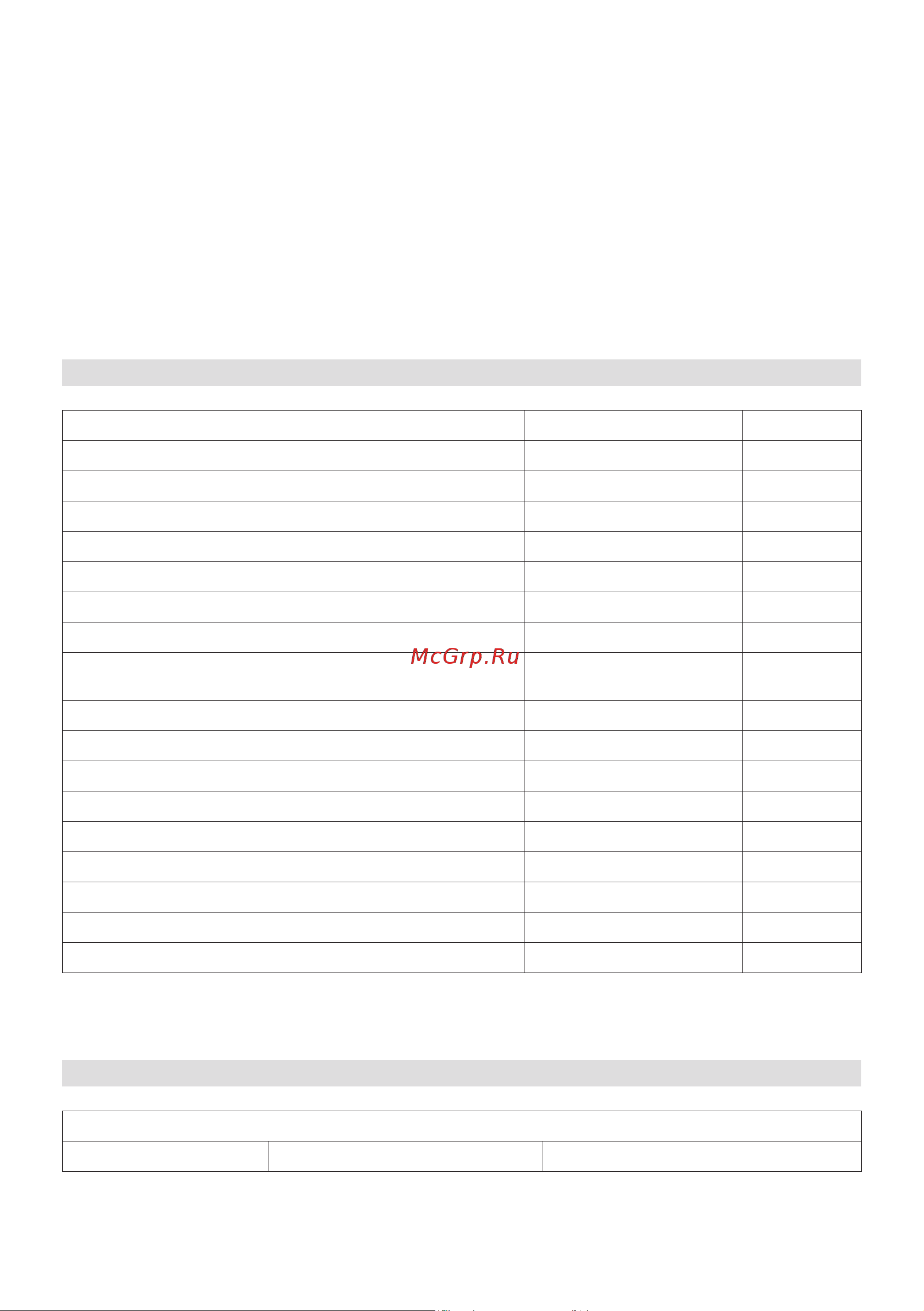 Stiga Twinclip 55 SQ B Инструкция по эксплуатации онлайн [85/408] 505058
