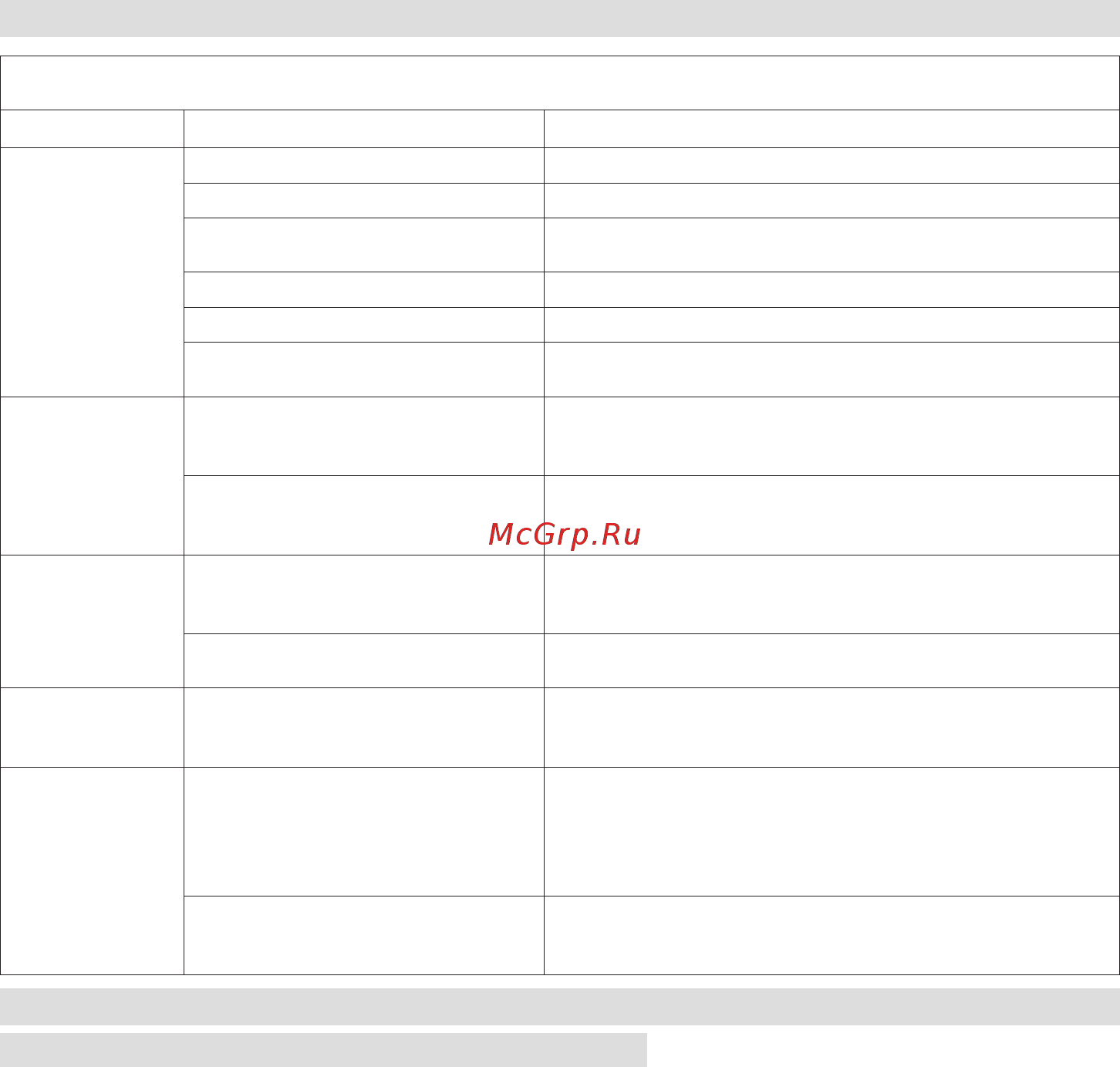 Stiga Combi 48 SVQ 2L0487848/ST1 Инструкция по эксплуатации онлайн [163/248] 868096