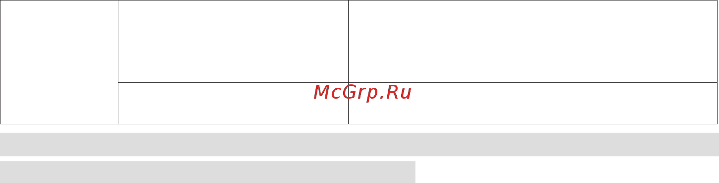 Stiga Combi 48 SVQ 2L0487848/ST1 Инструкция по эксплуатации онлайн [51/248] 868096