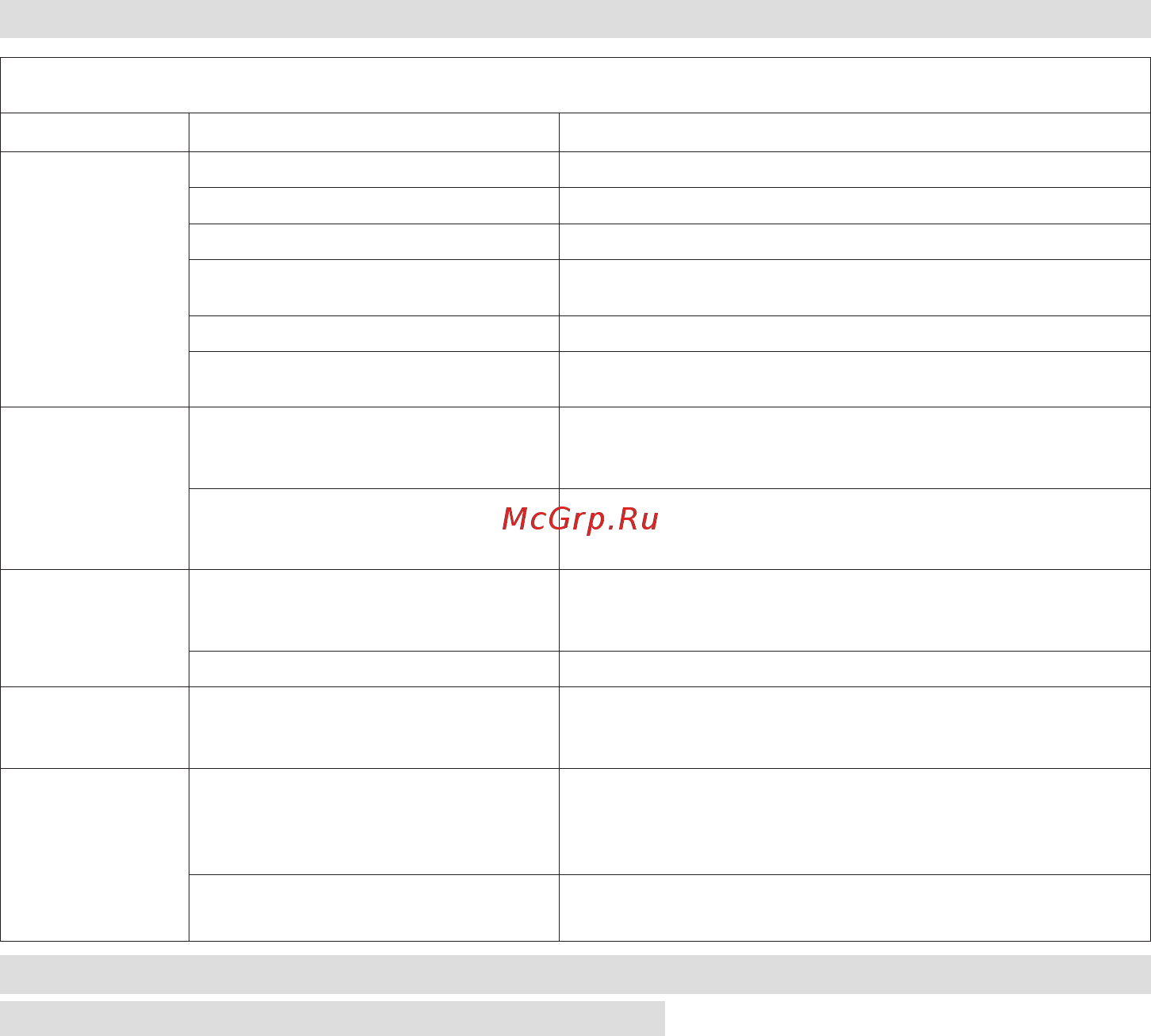 Stiga Combi 48 SVQ 2L0487848/ST1 Инструкция по эксплуатации онлайн [99/248] 868096