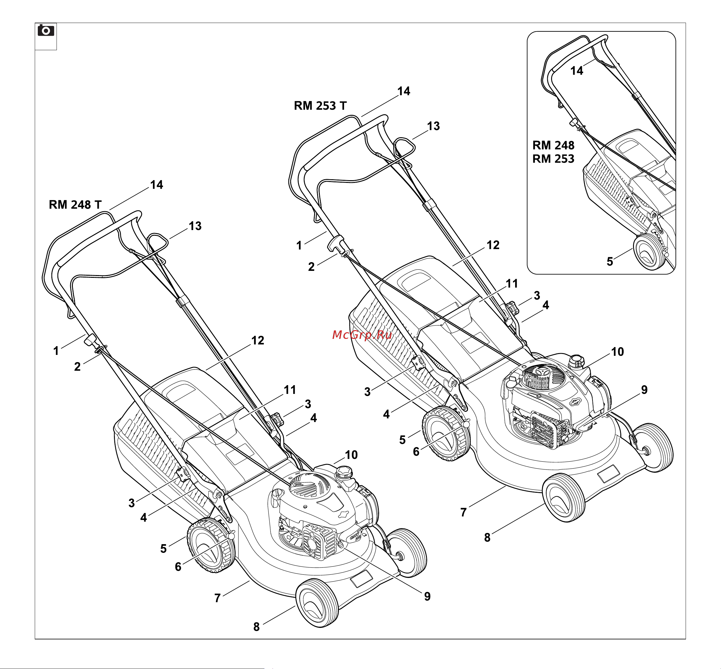 Stihl RM 253 T Инструкция по эксплуатации онлайн [3/34] 633257