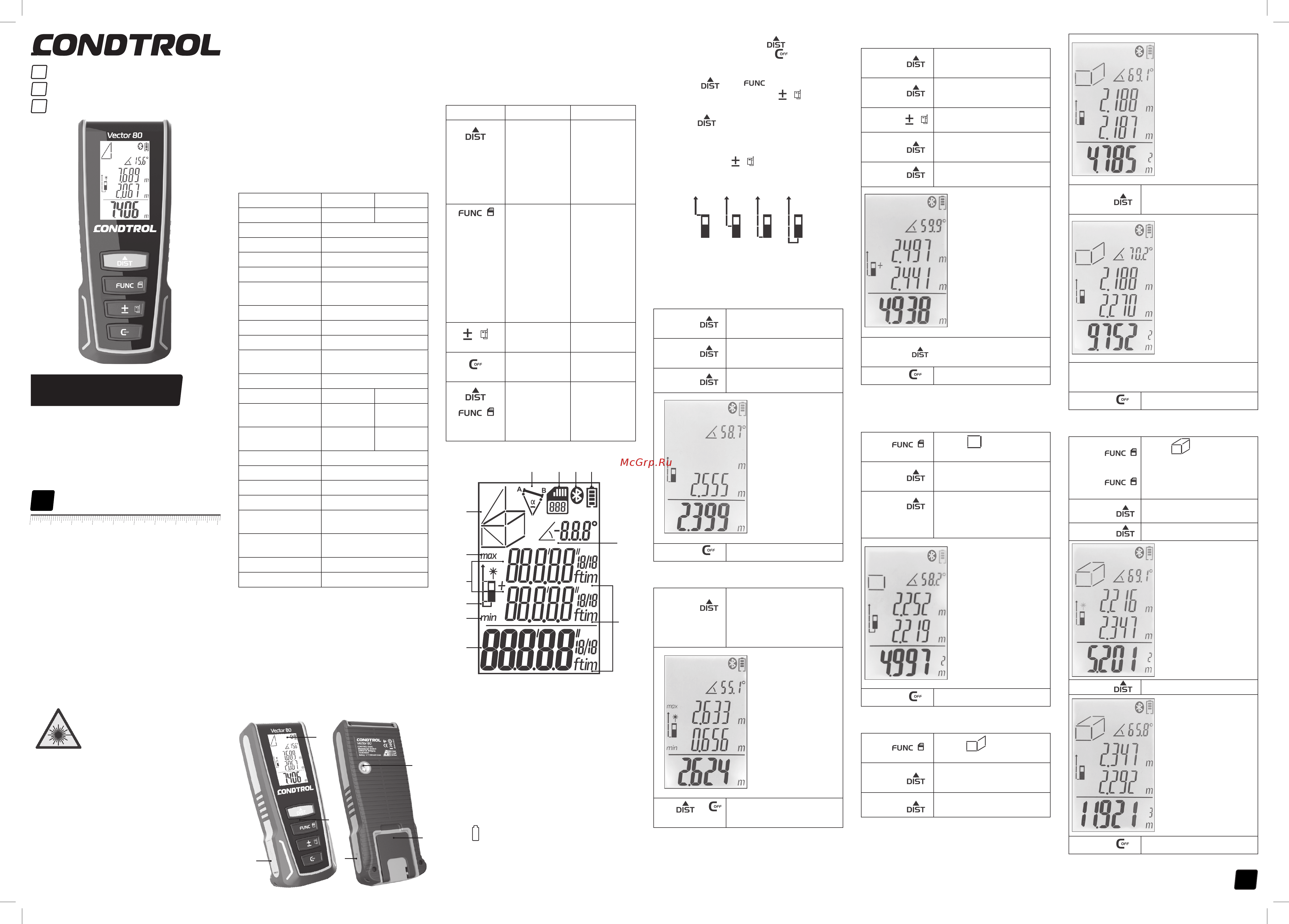 Condtrol Vector 80 1-4-099 Инструкция по эксплуатации онлайн