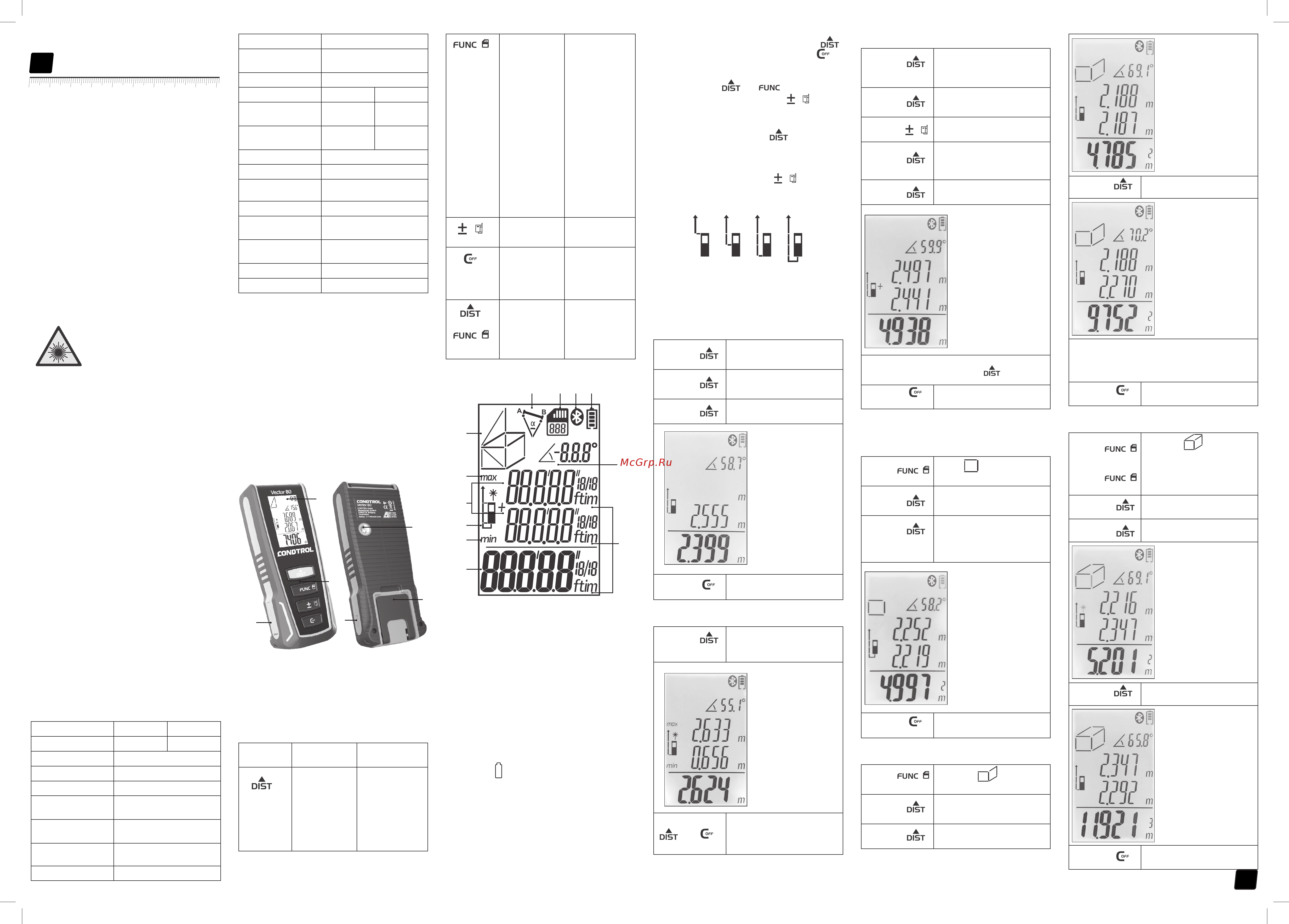 Condtrol Vector 80 1-4-099 [5/6] Руководство пользователя
