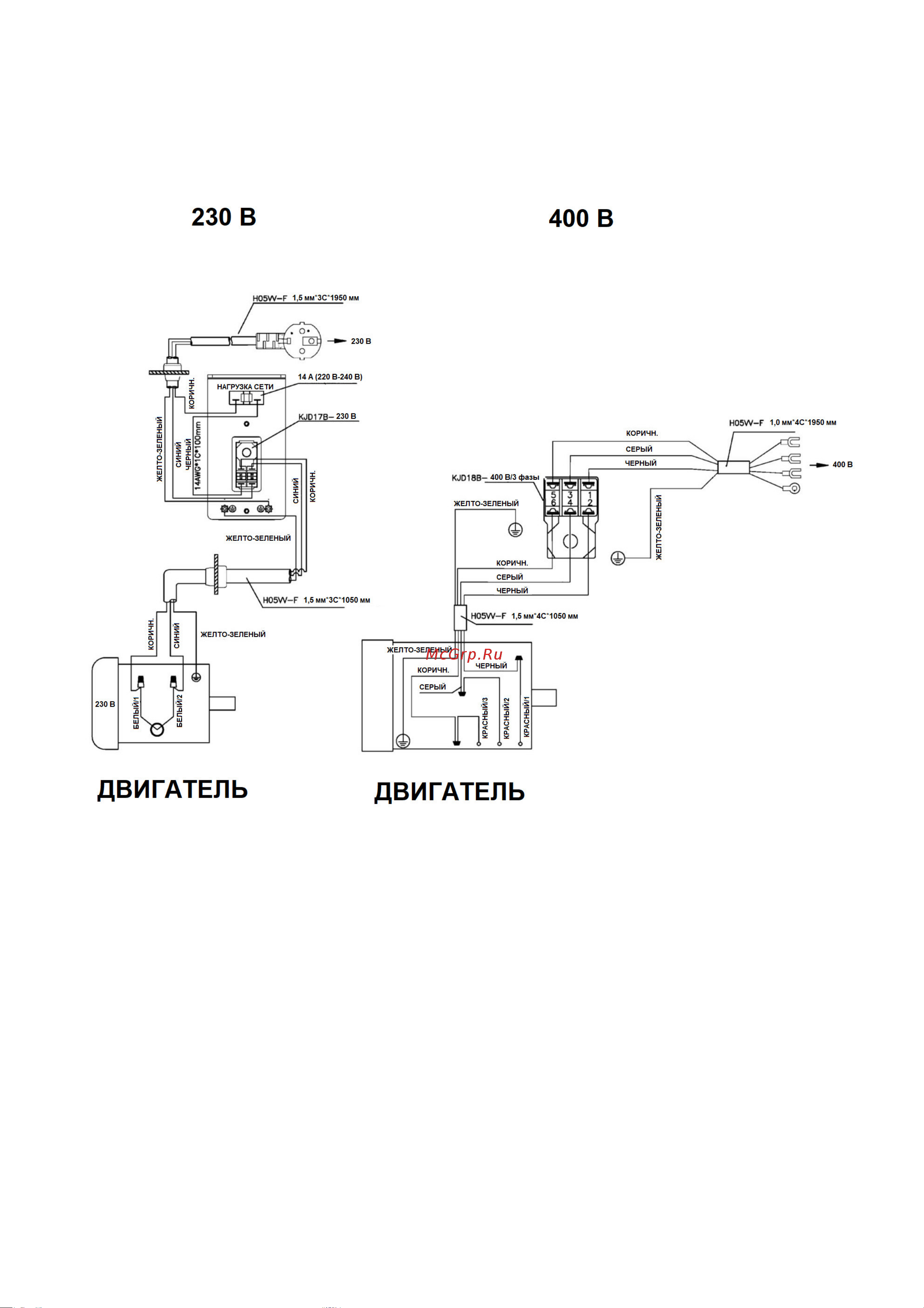 Jet JPS-10TSL-T 725000K-3RU 400В [31/31] Электрическая схема для станка jps 10tsl