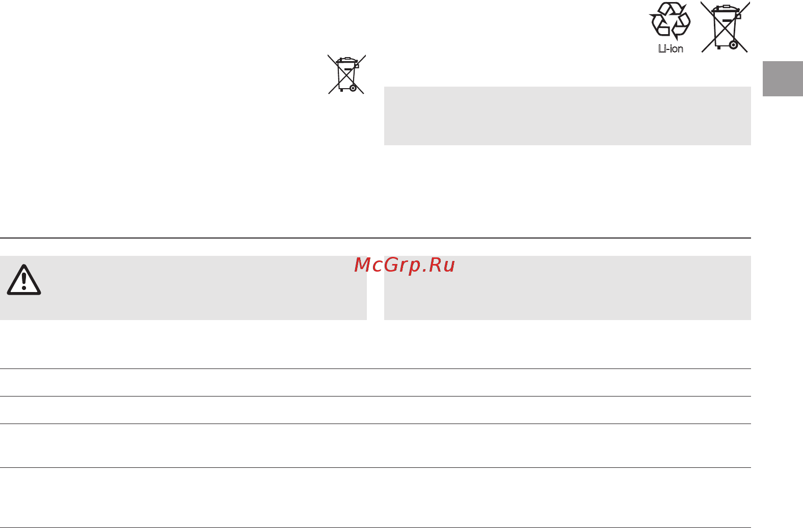 Gardena ComfortCut Li (09857-20.000.00) [15/27] Устранение неисправностей