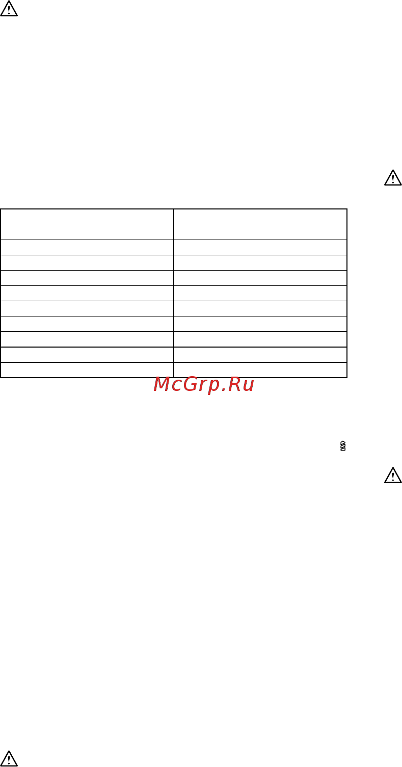 Makita LXT DDF453SYE [33/56] Одржување