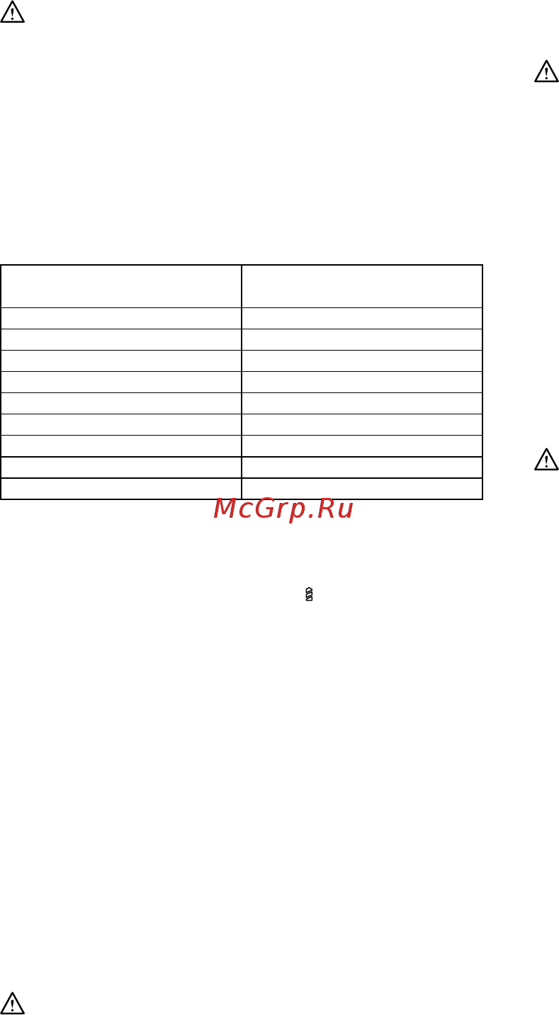 Makita LXT DDF453SYE [43/56] Одржавање
