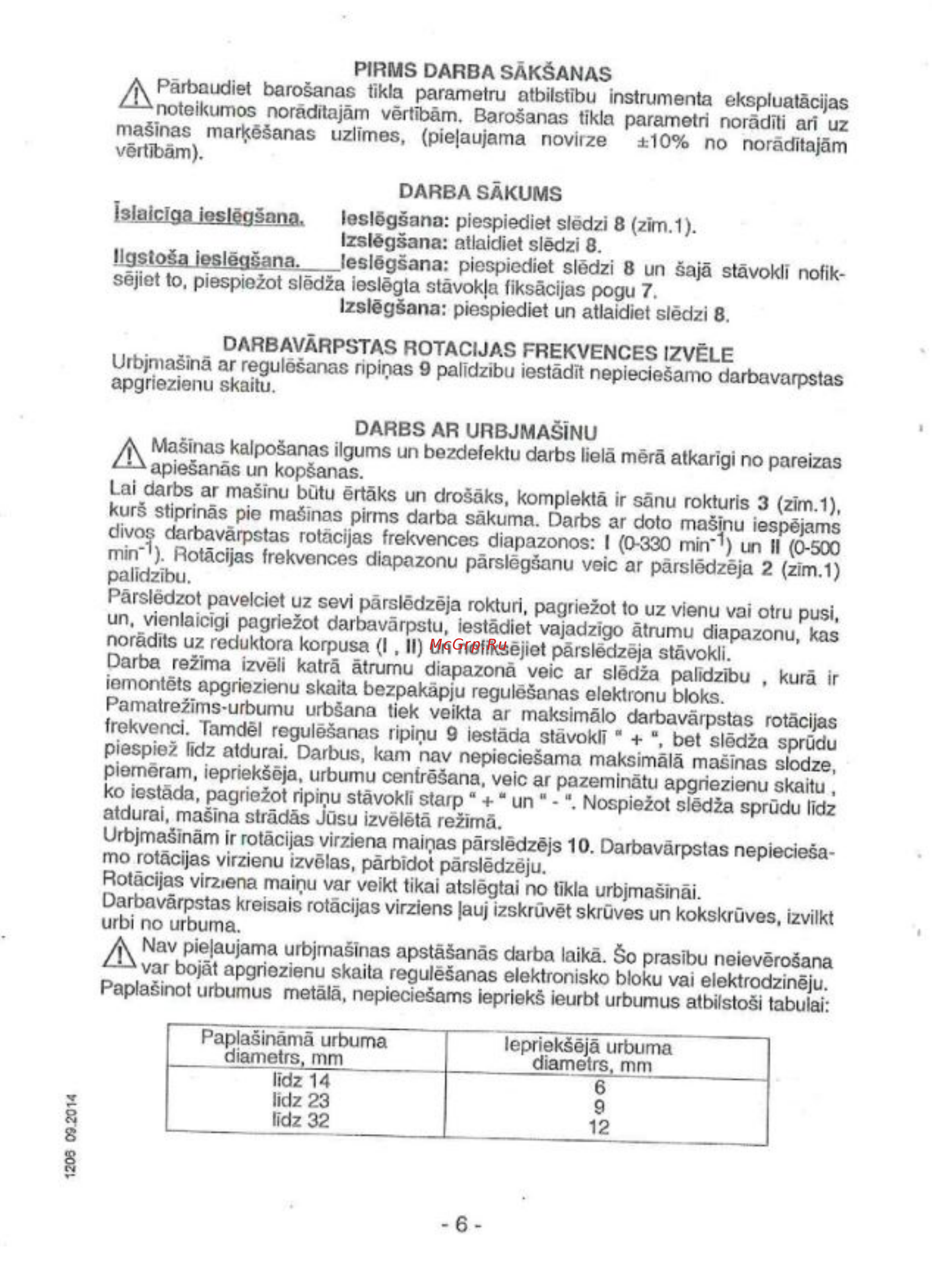 Rebir IE 1206-16/2000ER Инструкция по эксплуатации онлайн [2/13] 502474