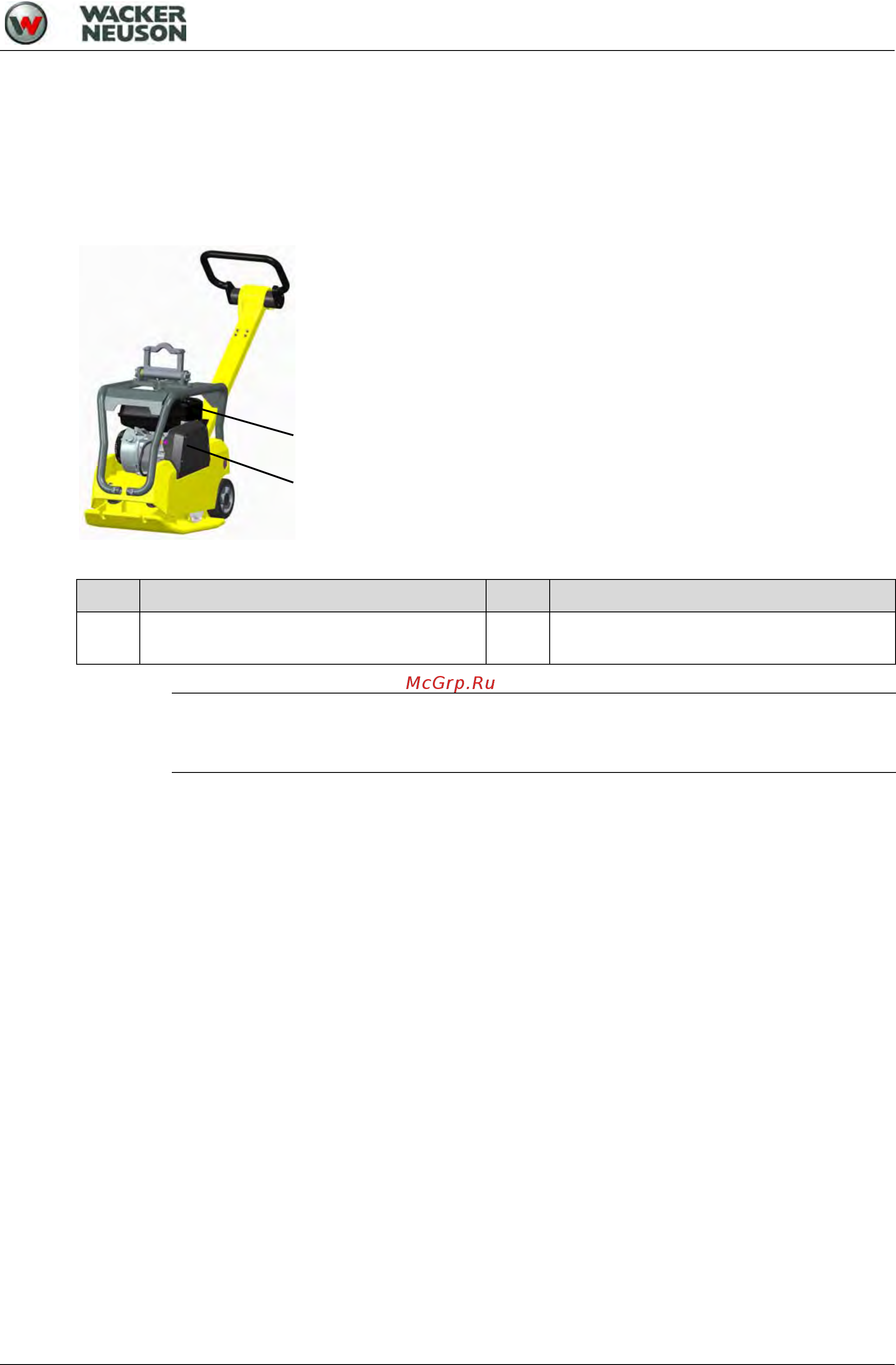Wacker Neuson BPU 2540 A [15/42] Предохранительные устройства