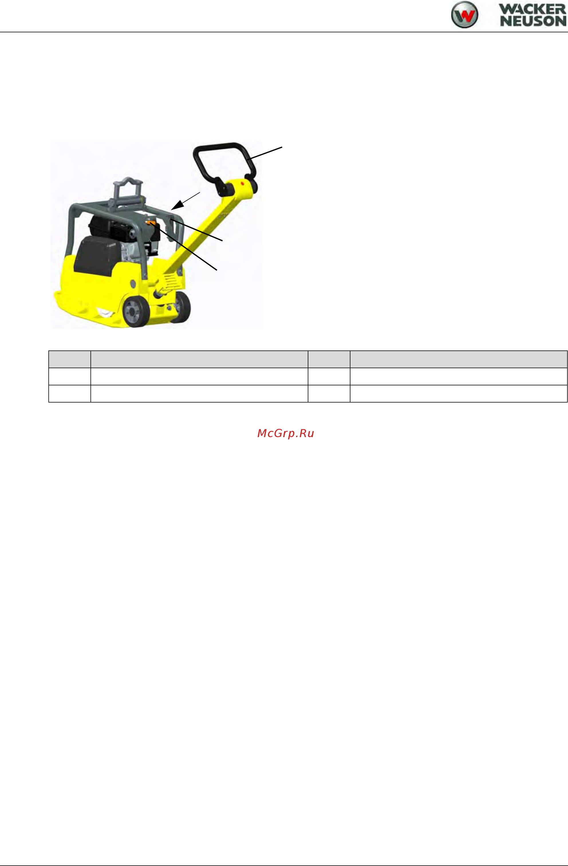 Wacker Neuson BPU 2540 A [20/42] Компоненты и элементы управления
