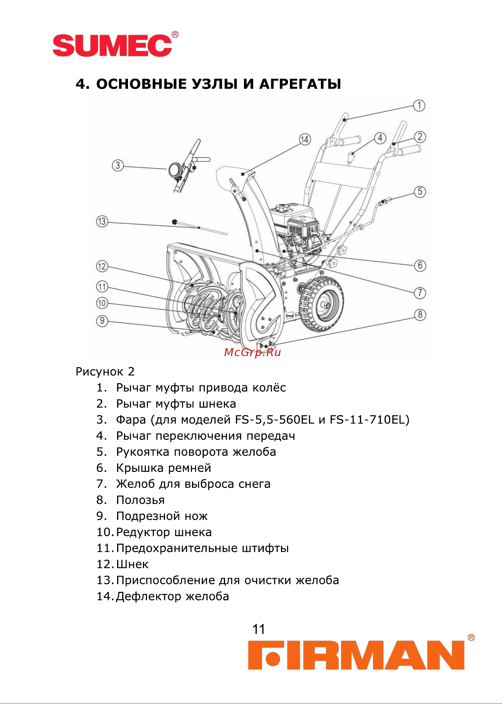 Firman FS-11-710EL [11/56] Основные узлы и агрегаты