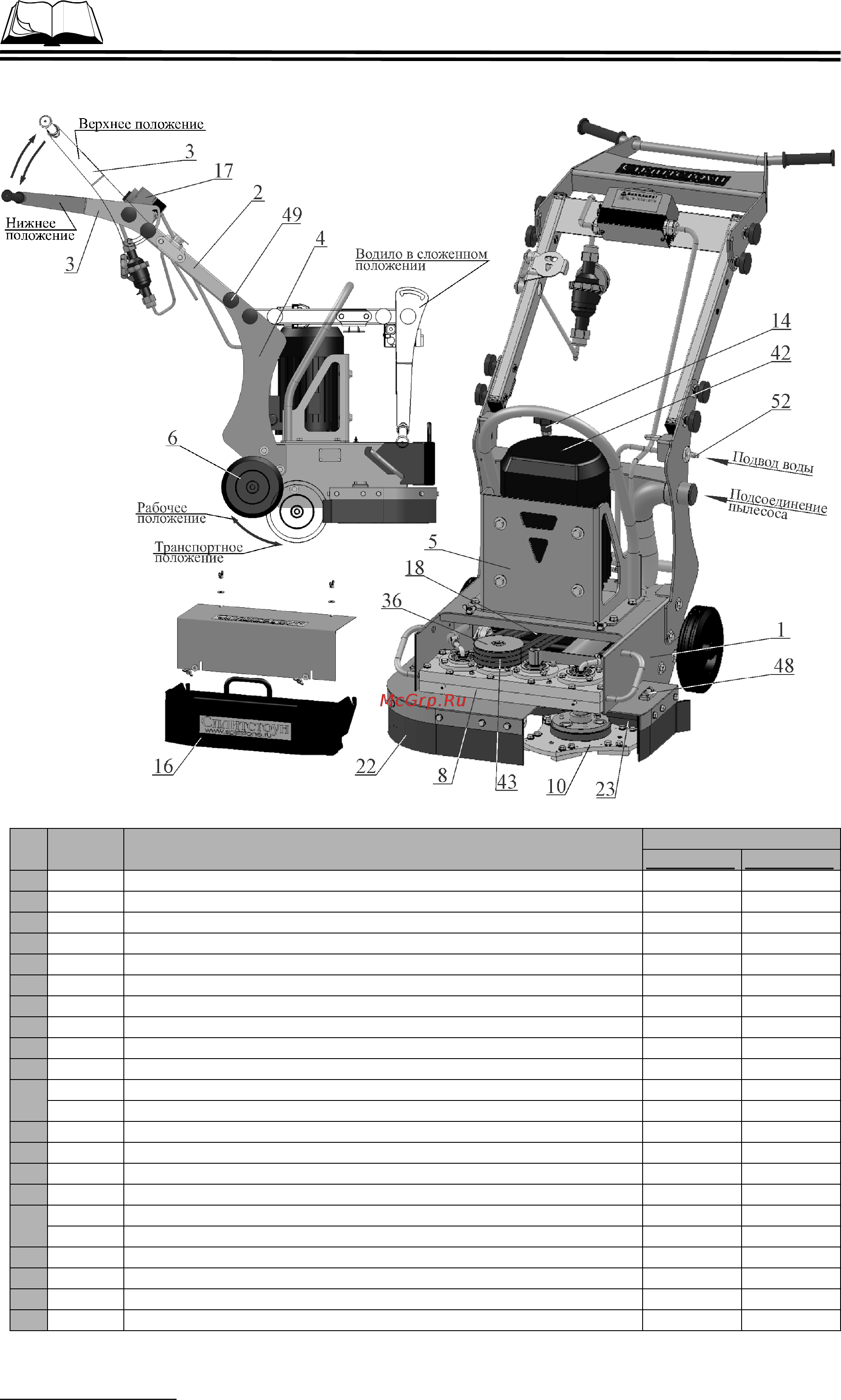 Сплитстоун GM-245-5,5 143309 [7/38] Устройство и принцип работы