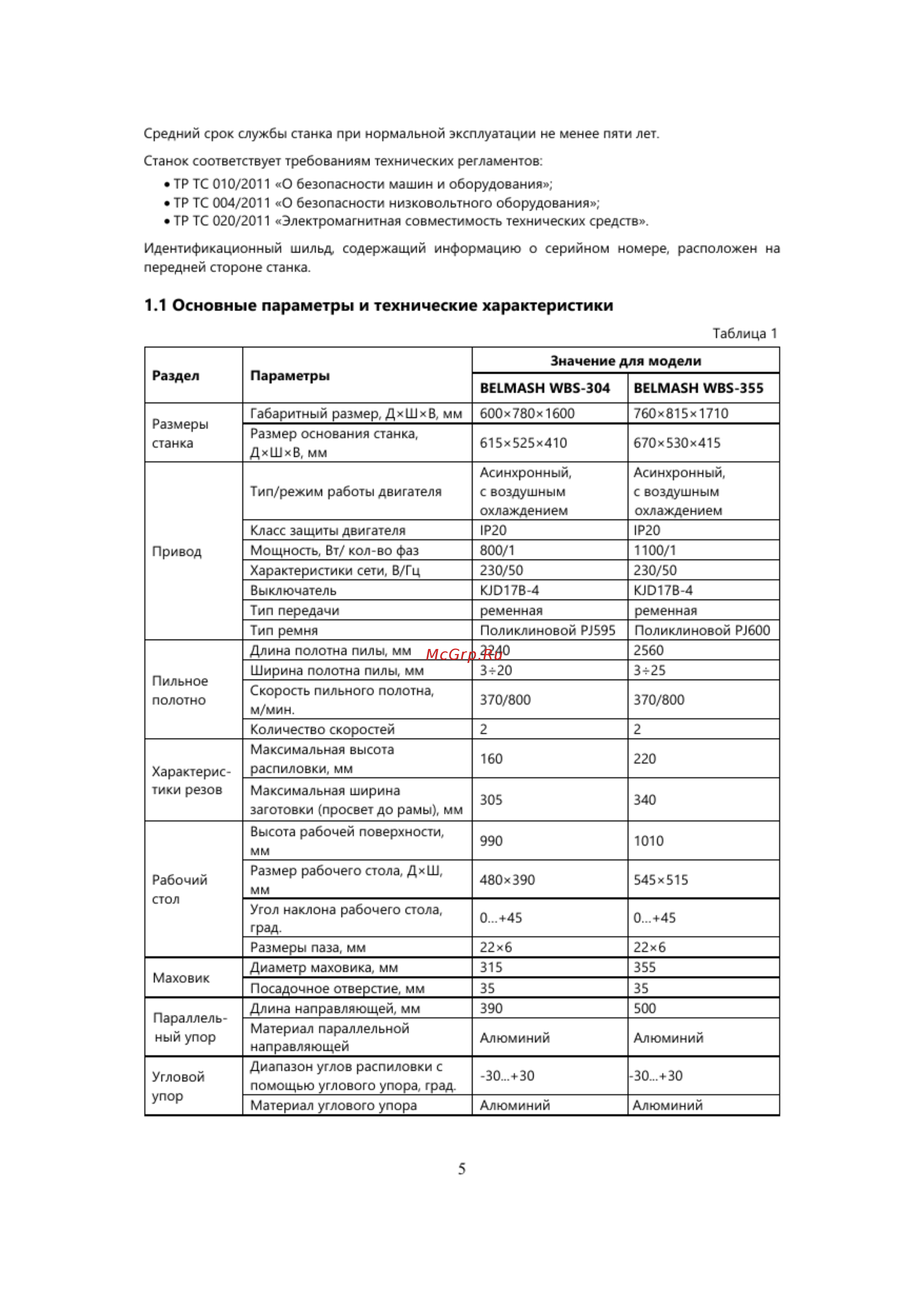 Белмаш WBS-304 Инструкция по эксплуатации онлайн [5/25] 502524