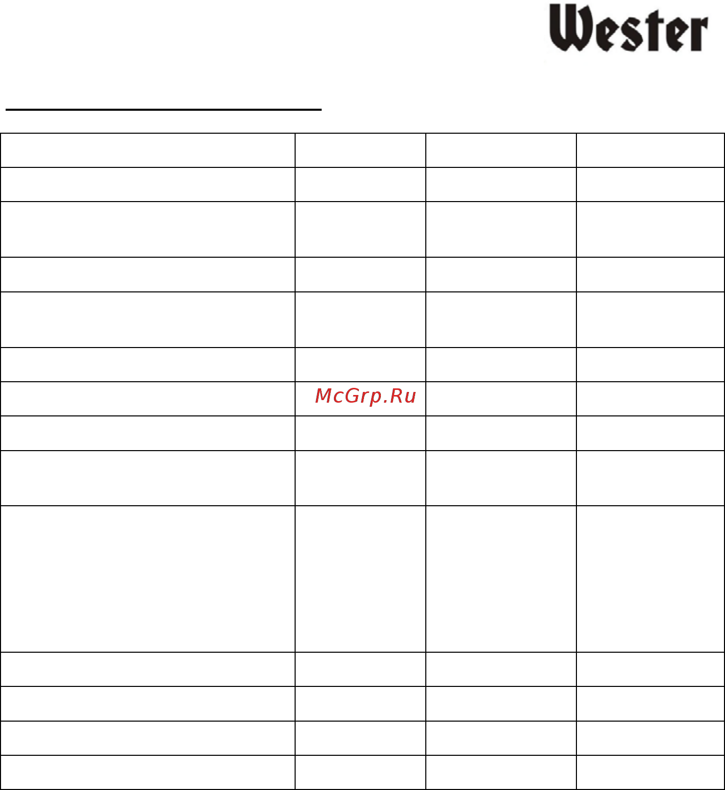Wester BOOST540 Инструкция по эксплуатации онлайн [3/16] 505928