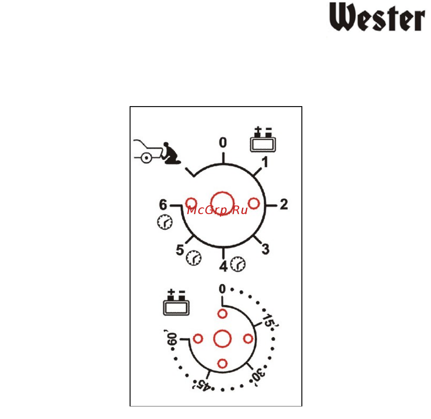 Wester BOOST540 Инструкция по эксплуатации онлайн [7/16] 505928