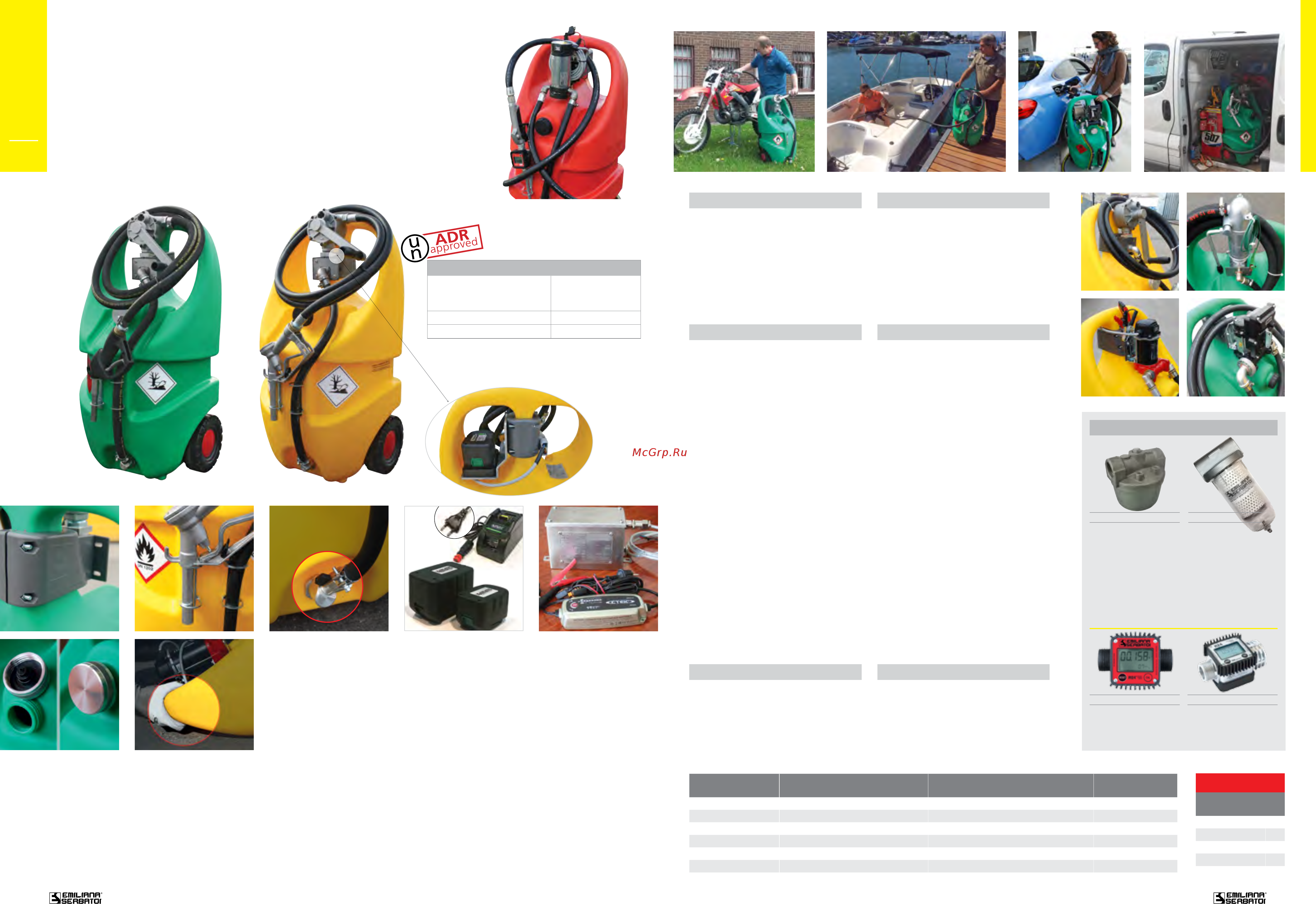 Emiliano serbatoi EMILCADDY55B2EX50 Инструкция по эксплуатации онлайн