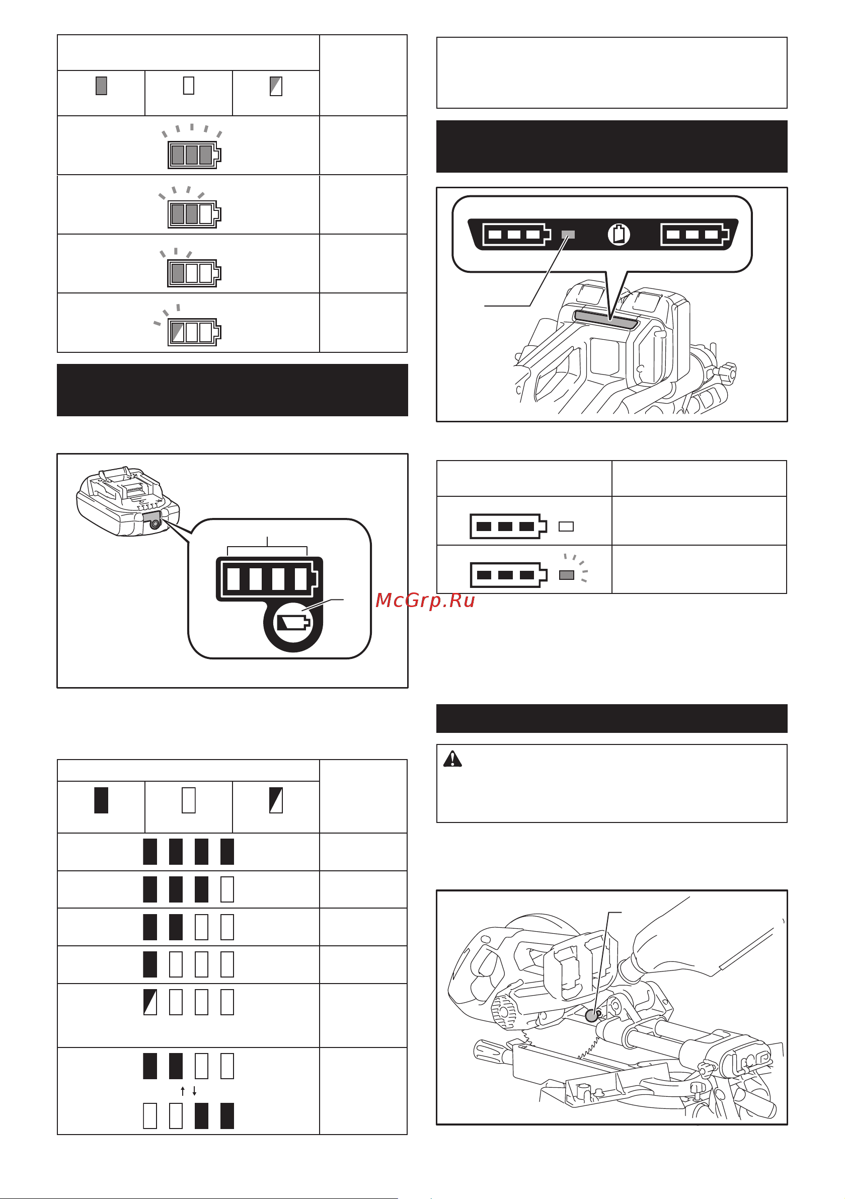Makita LXT DLS714Z [10/28] Индикация оставшегося заряда аккумулятора