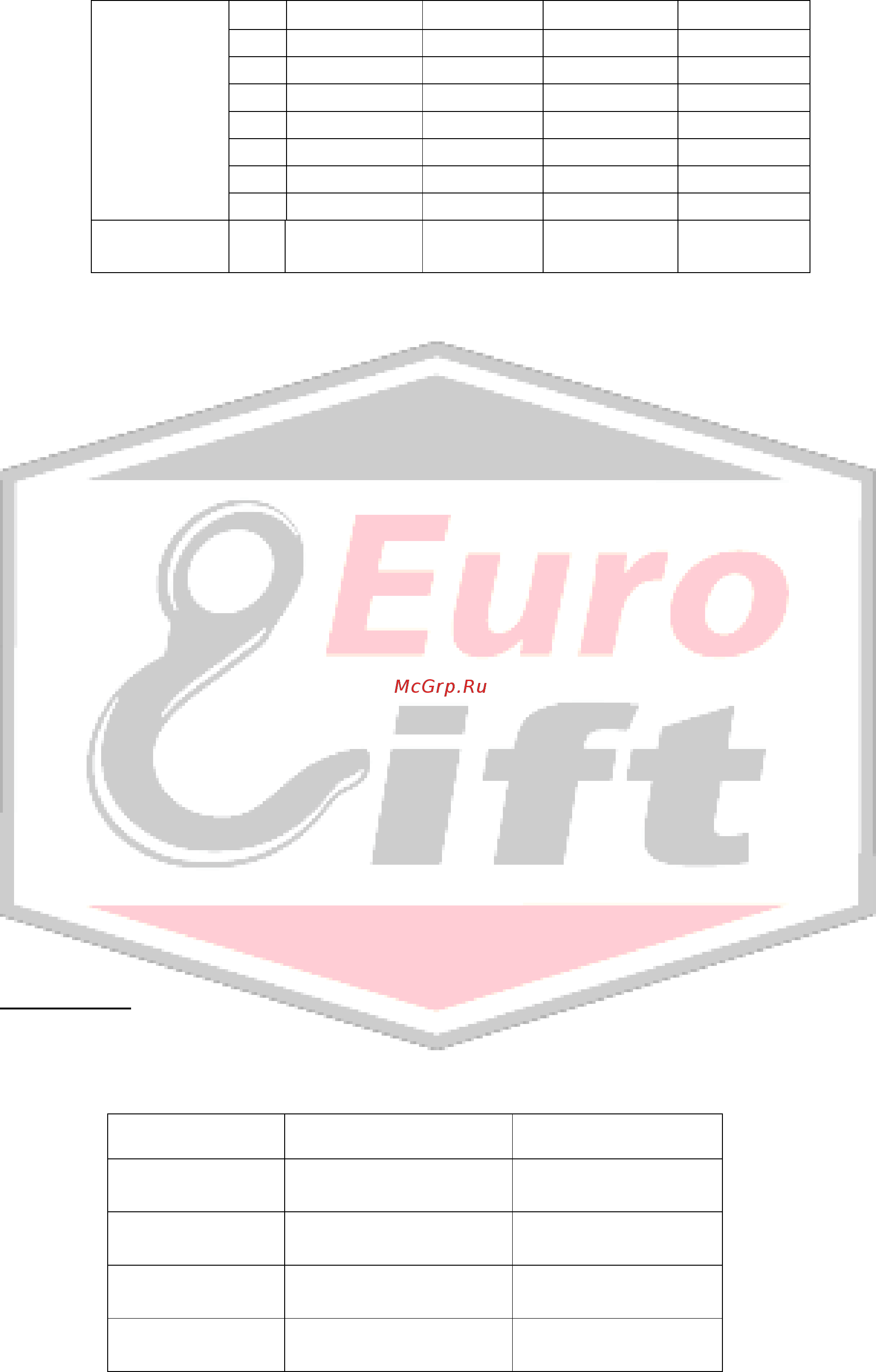 Euro-lift CHW-2.0 11322 [4/8] Эксплуатация