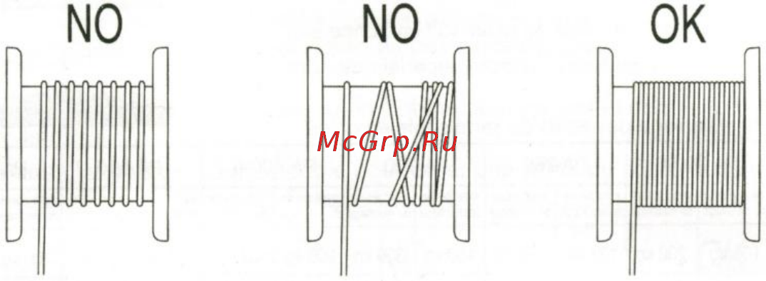 Euro-lift AHW2600, 13996 Инструкция по эксплуатации онлайн [5/10] 509539