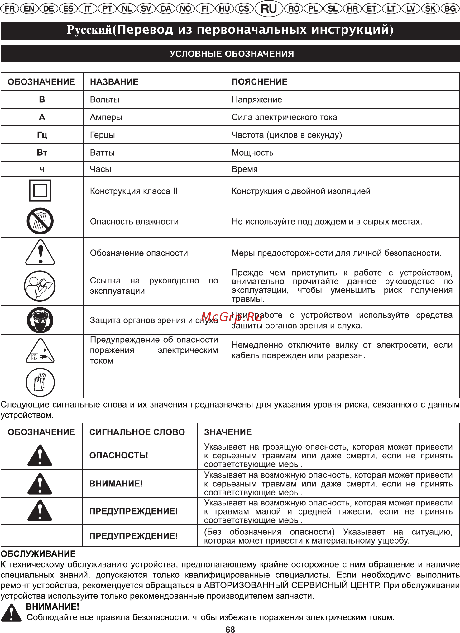 Greenworks GHT5056 Deluxe (2201307) Инструкция по эксплуатации онлайн [3/5] 502649