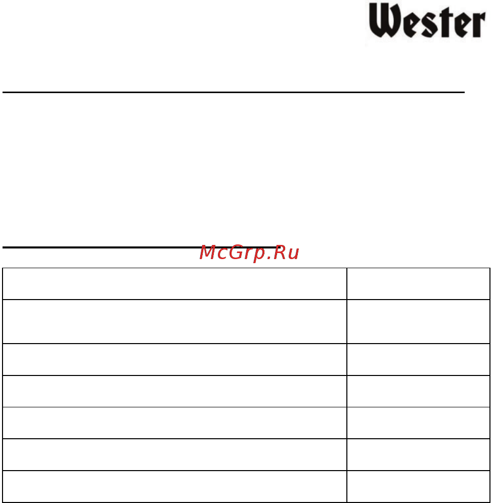 Wester Zeus 400 (901-008) Инструкция по эксплуатации онлайн [4/20] 571160