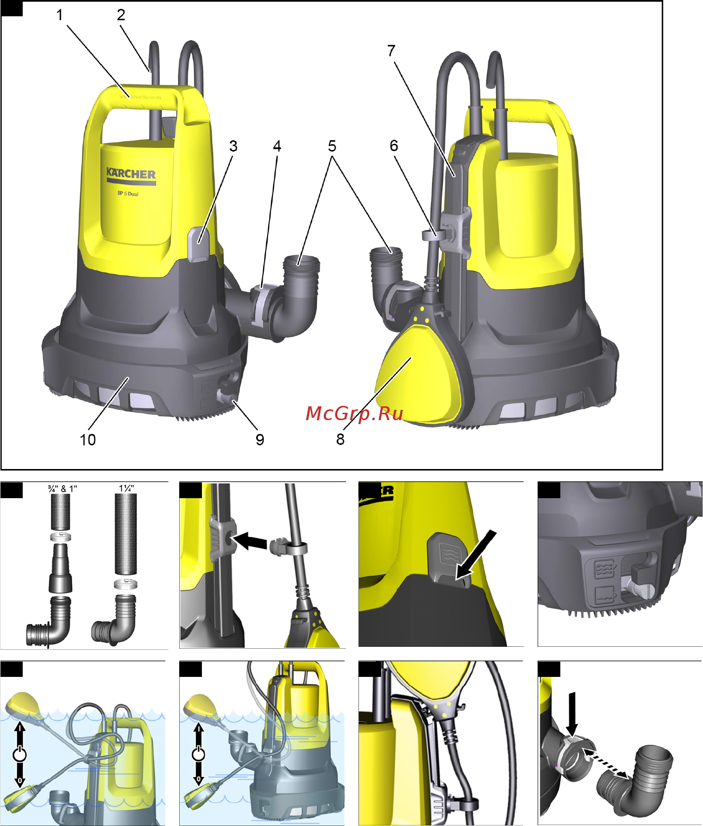 Karcher SP 5 Dual Инструкция по эксплуатации онлайн [2/144] 793173