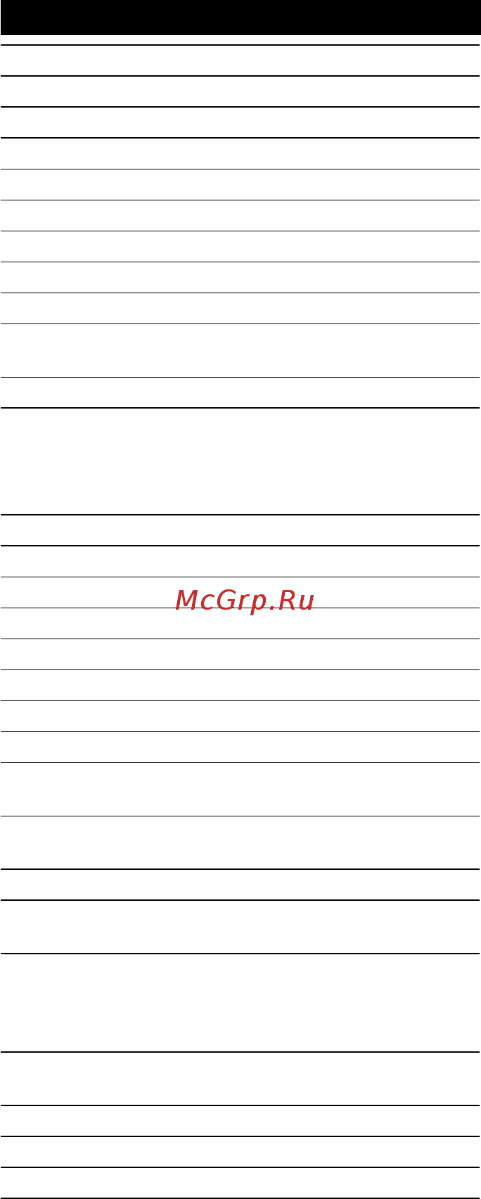 Karcher AD 4 PREMIUM 1.629-731 [45/198] Datos técnicos