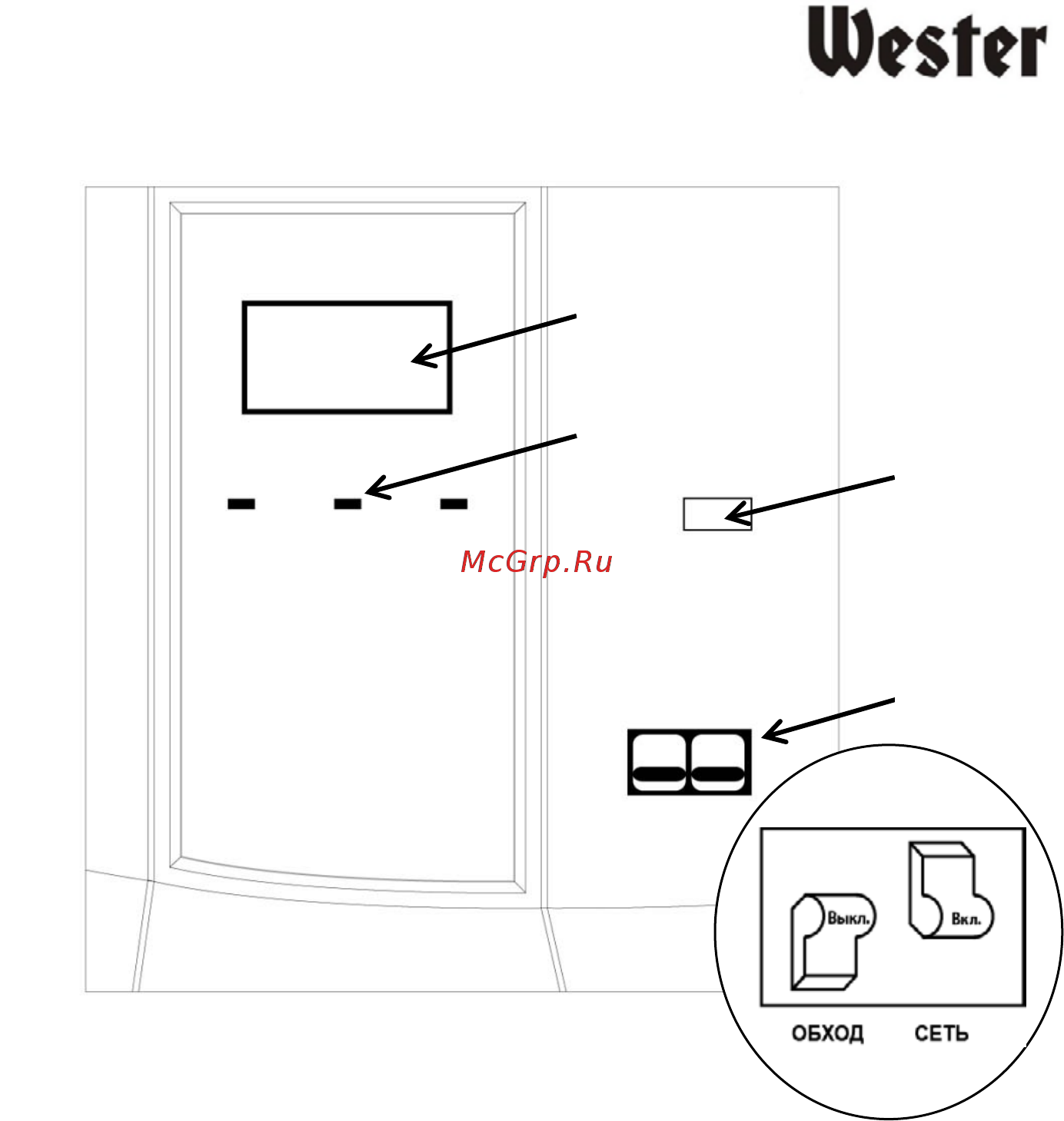 Wester STW10000NP (180-011) Инструкция по эксплуатации онлайн [6/14] 571147