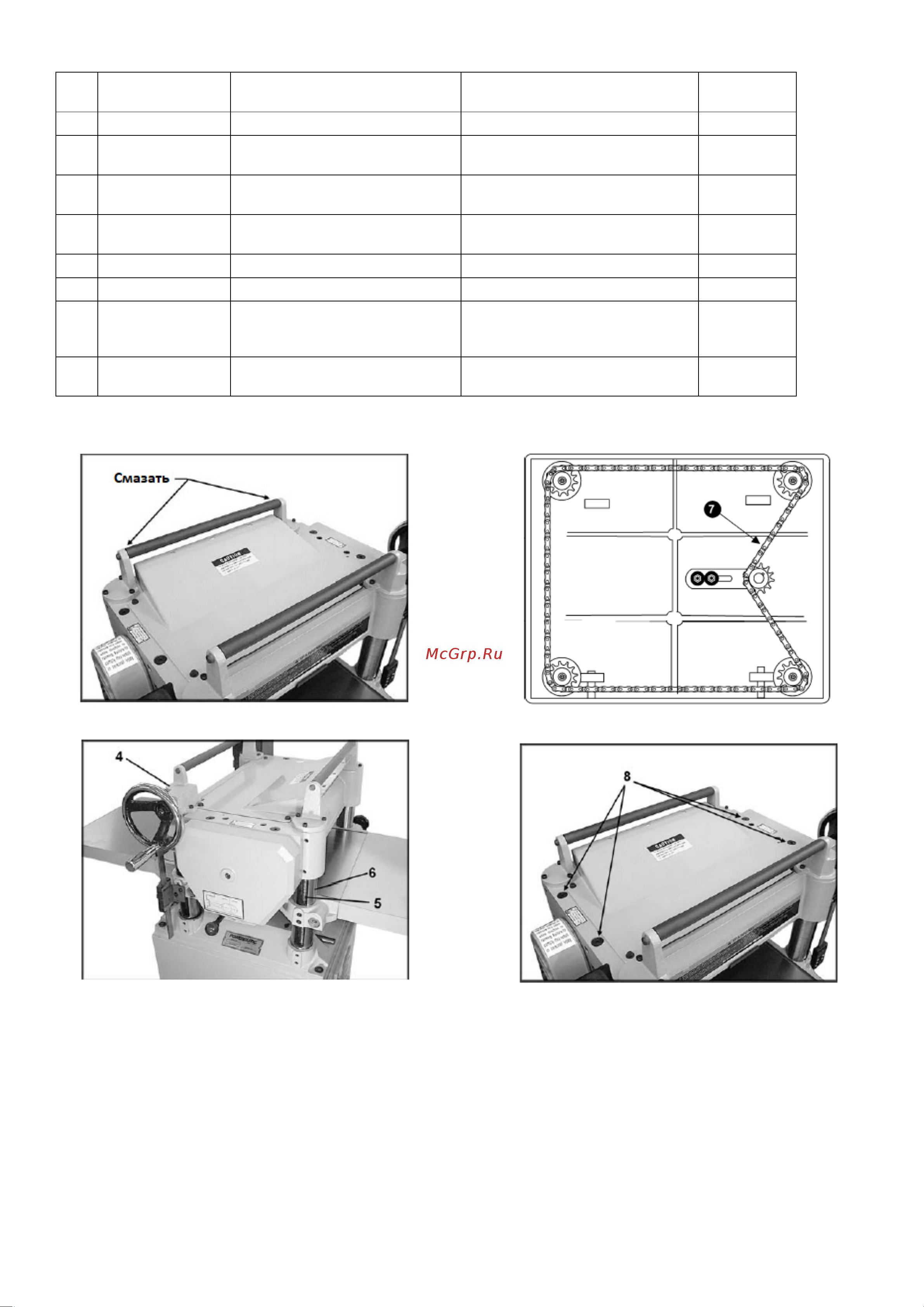 Jet Powermatic 15HH Инструкция по эксплуатации онлайн [14/18] 662399