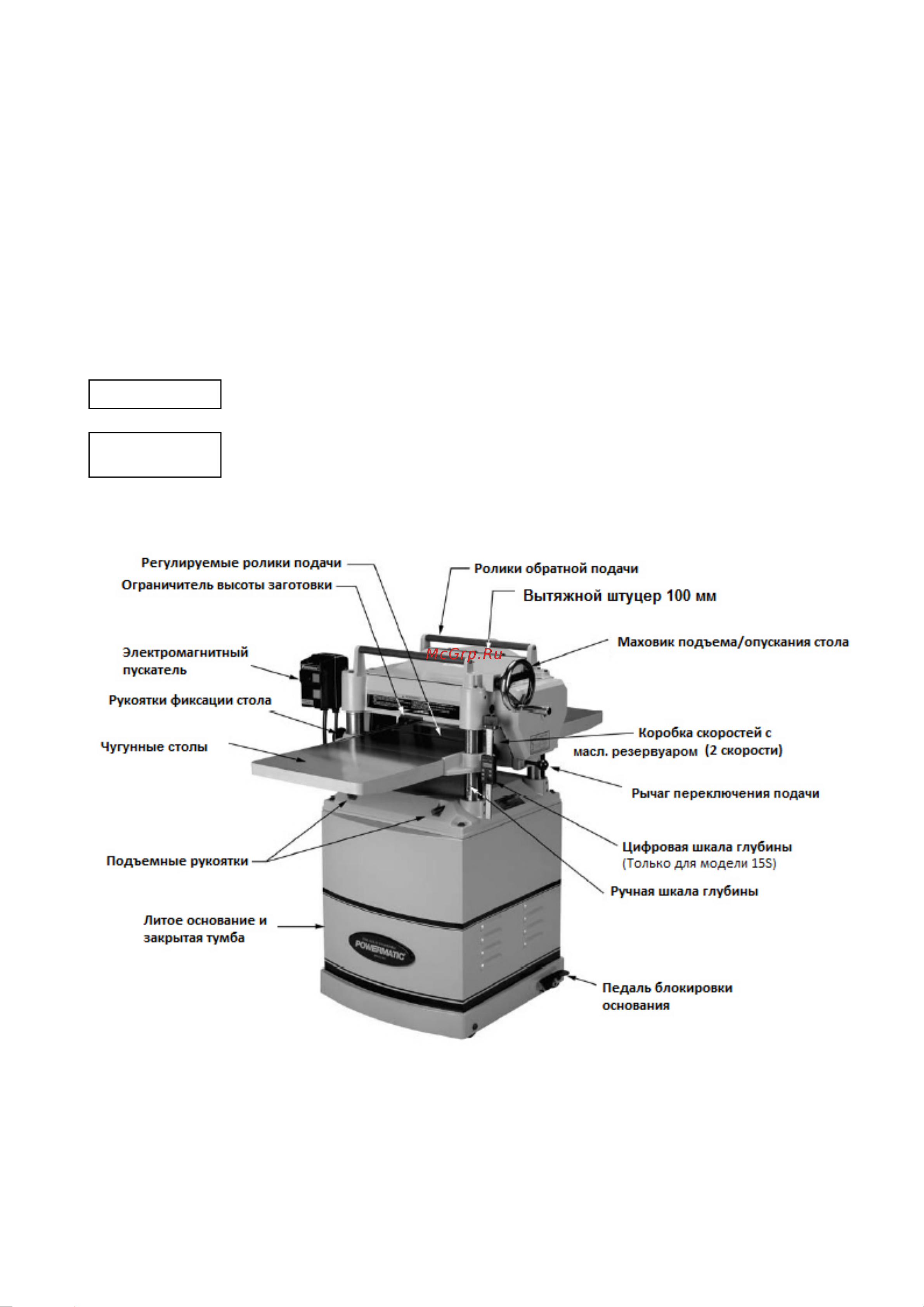 Jet Powermatic 15HH [4/18] Устройство станка
