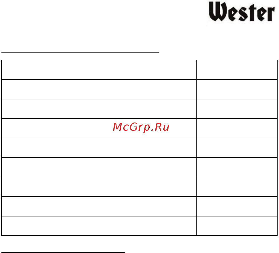 Wester Zeus 600 (901-007) Инструкция по эксплуатации онлайн [4/16] 571161