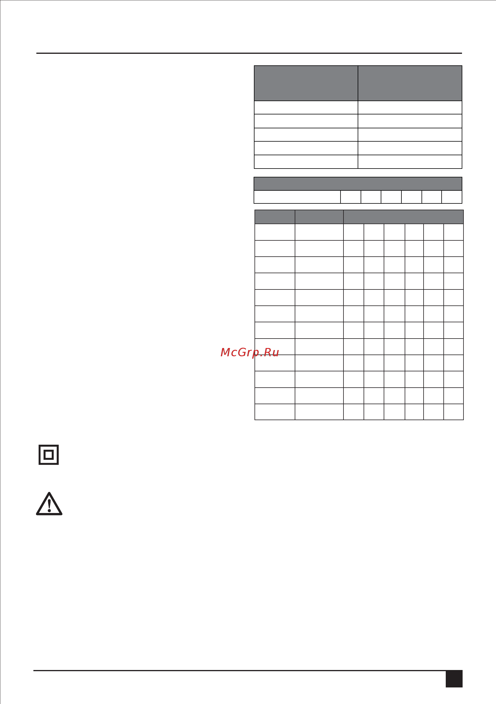 Stanley SRR1200-RU [7/40] Electrical safety
