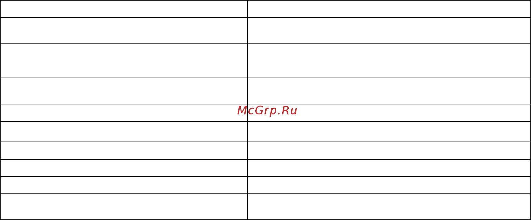 Ресанта АСН-6000/1-И [5/16] Технические характеристики