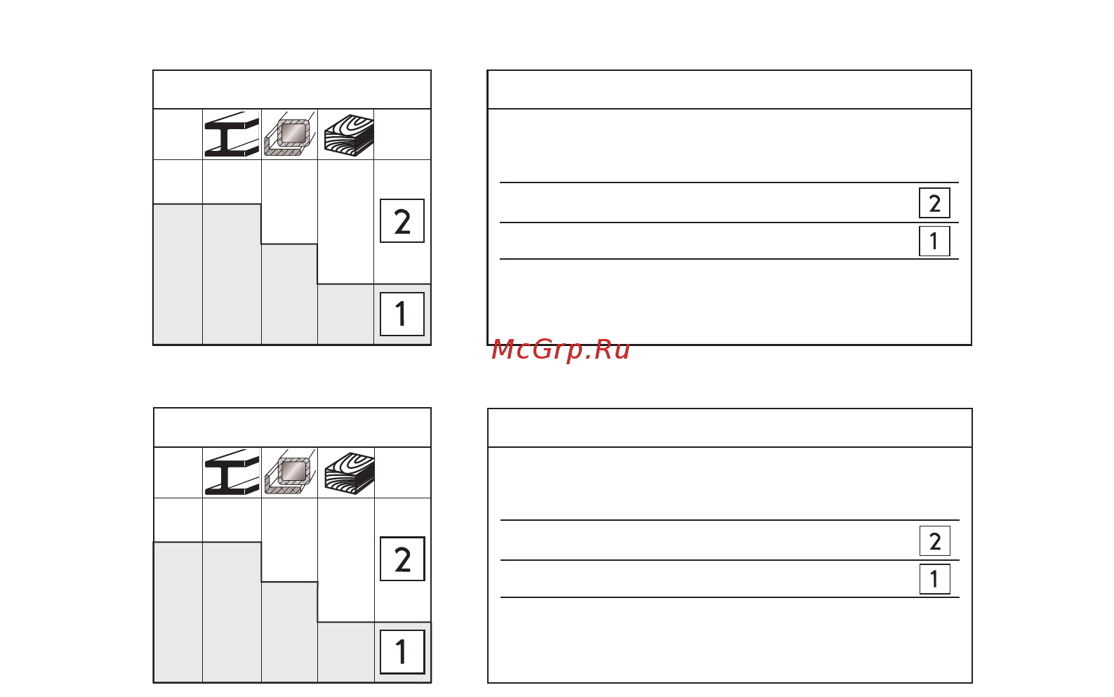 Metabo BEV 1300-2 БЗП (600574810) [5/68] 390 540 720 910 1080