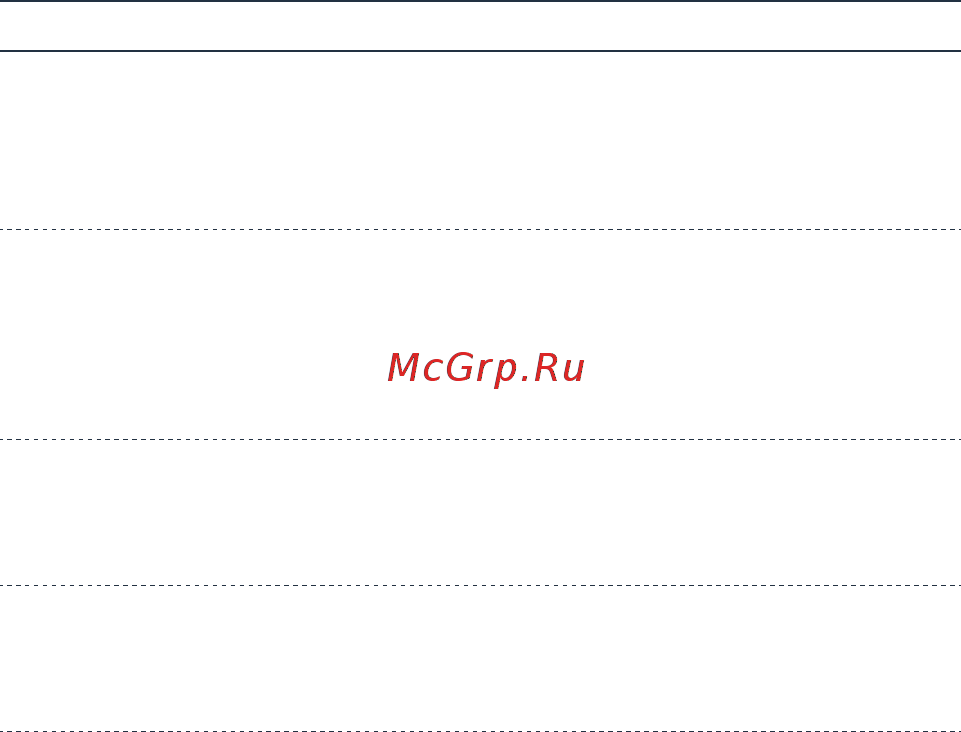 Unipump Бавленец-М БВ 0.12-40-У5, 10 м [11/14] Www unipump ru www unipump ru www unipump ru